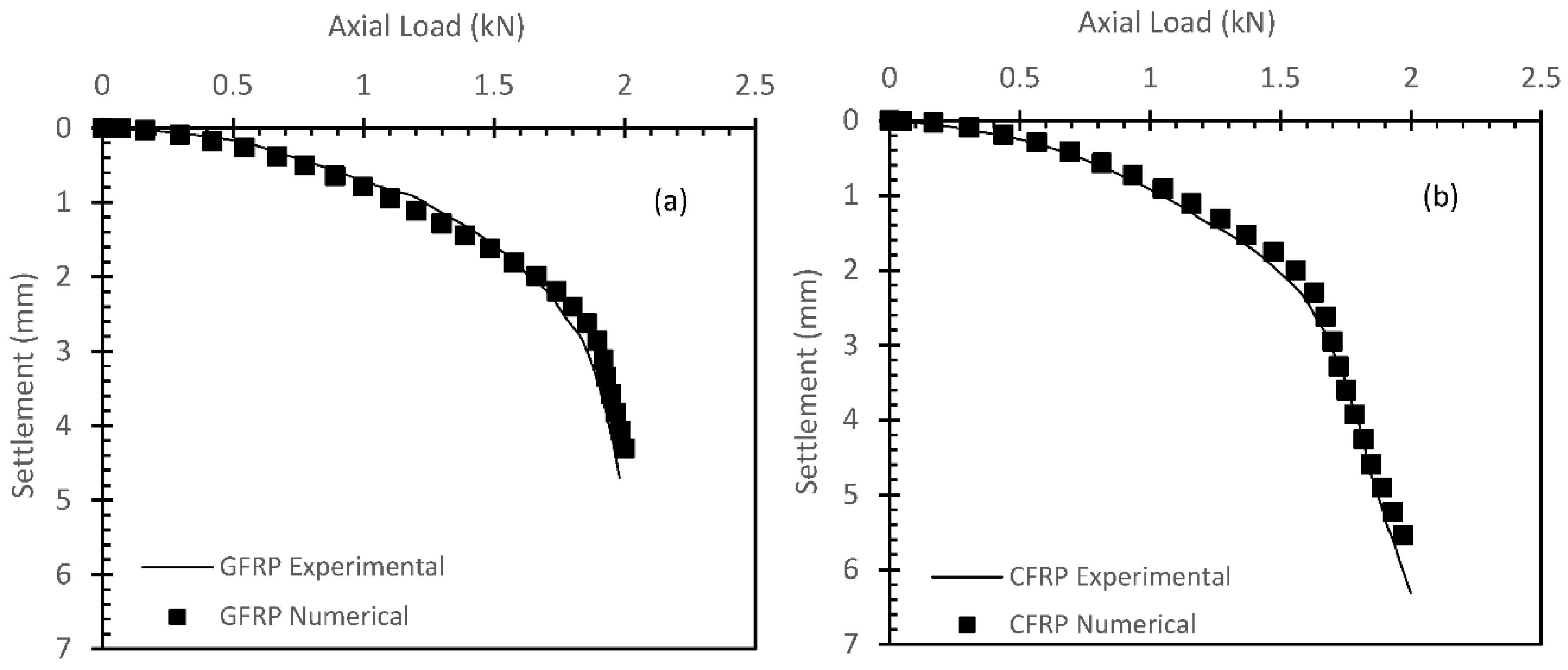 Buildings 12 01144 g017