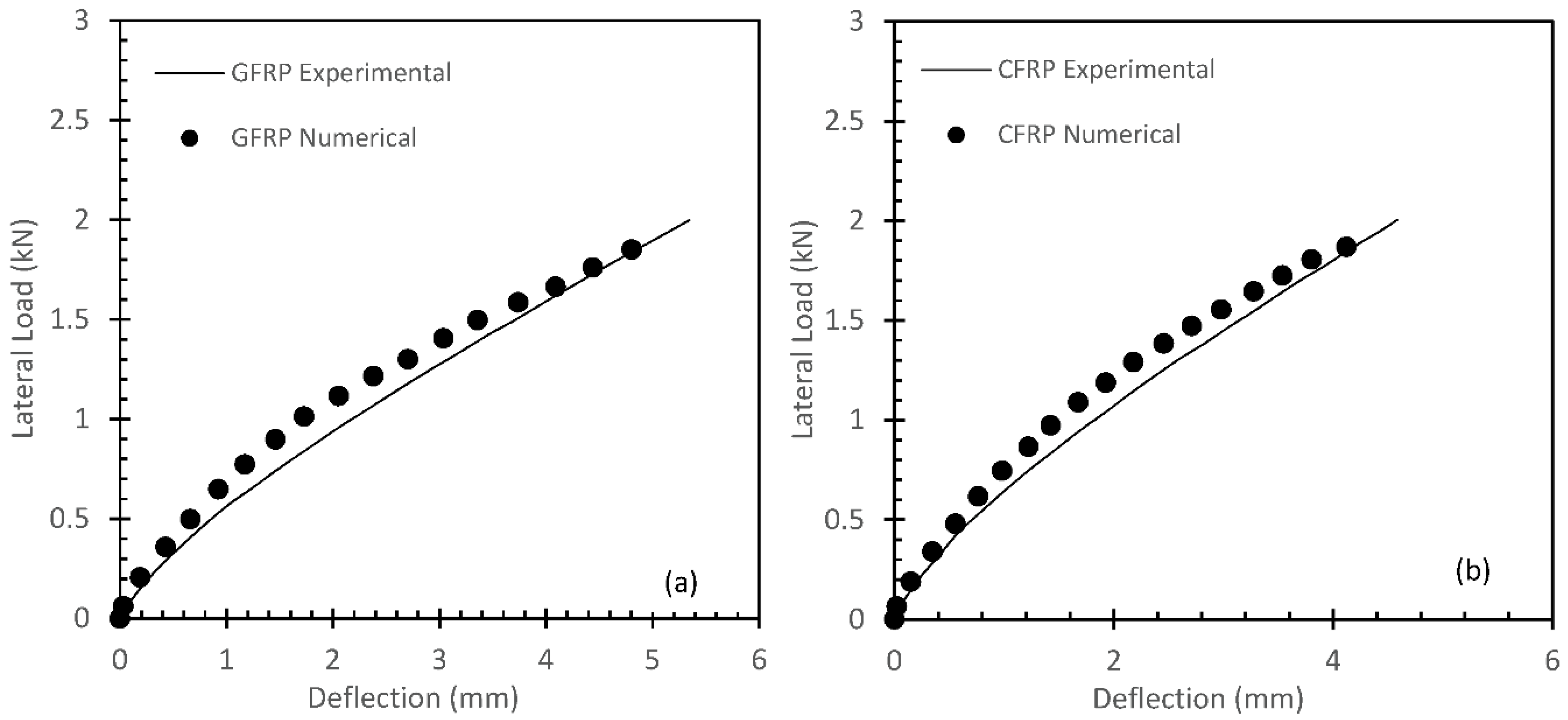 Buildings 12 01144 g018