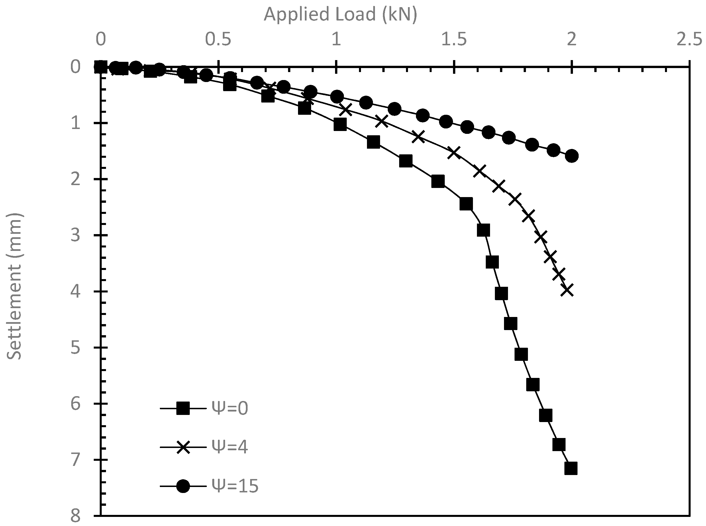 Buildings 12 01144 g019