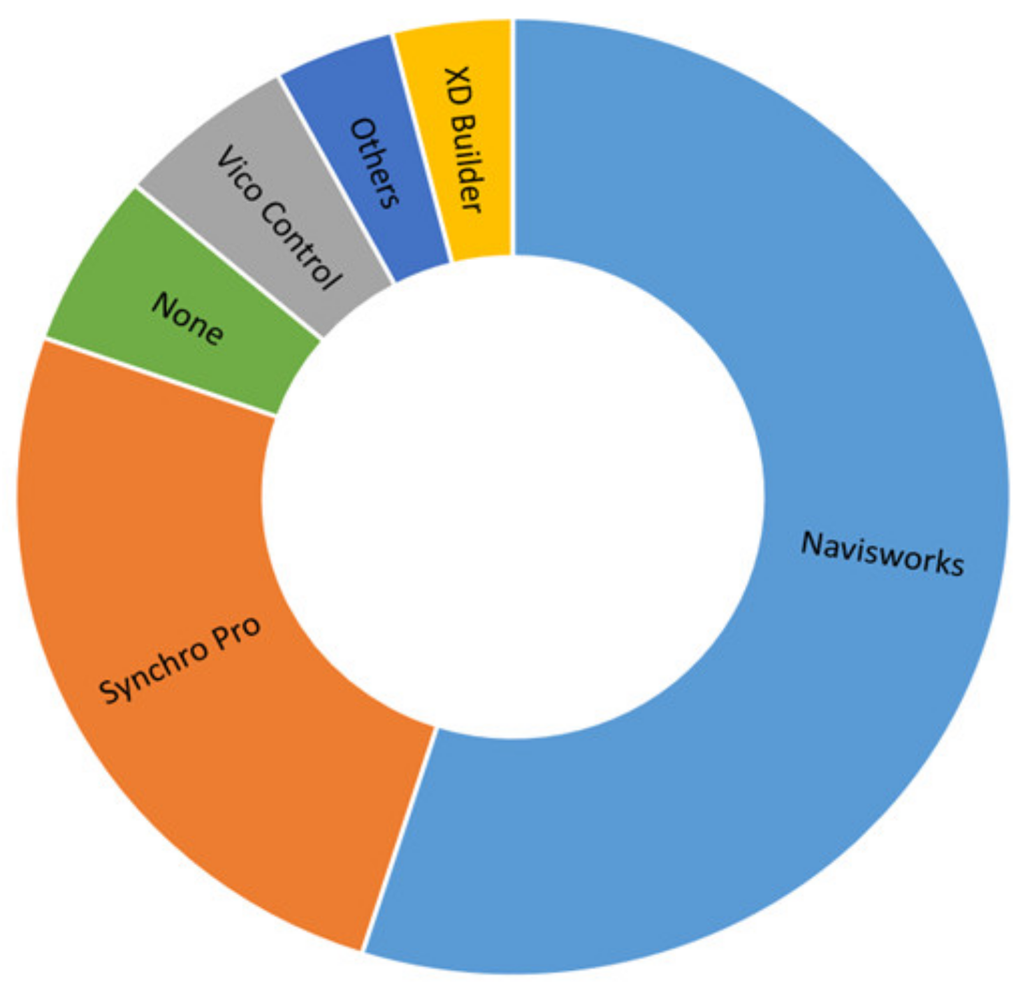 Buildings 12 01145 g002