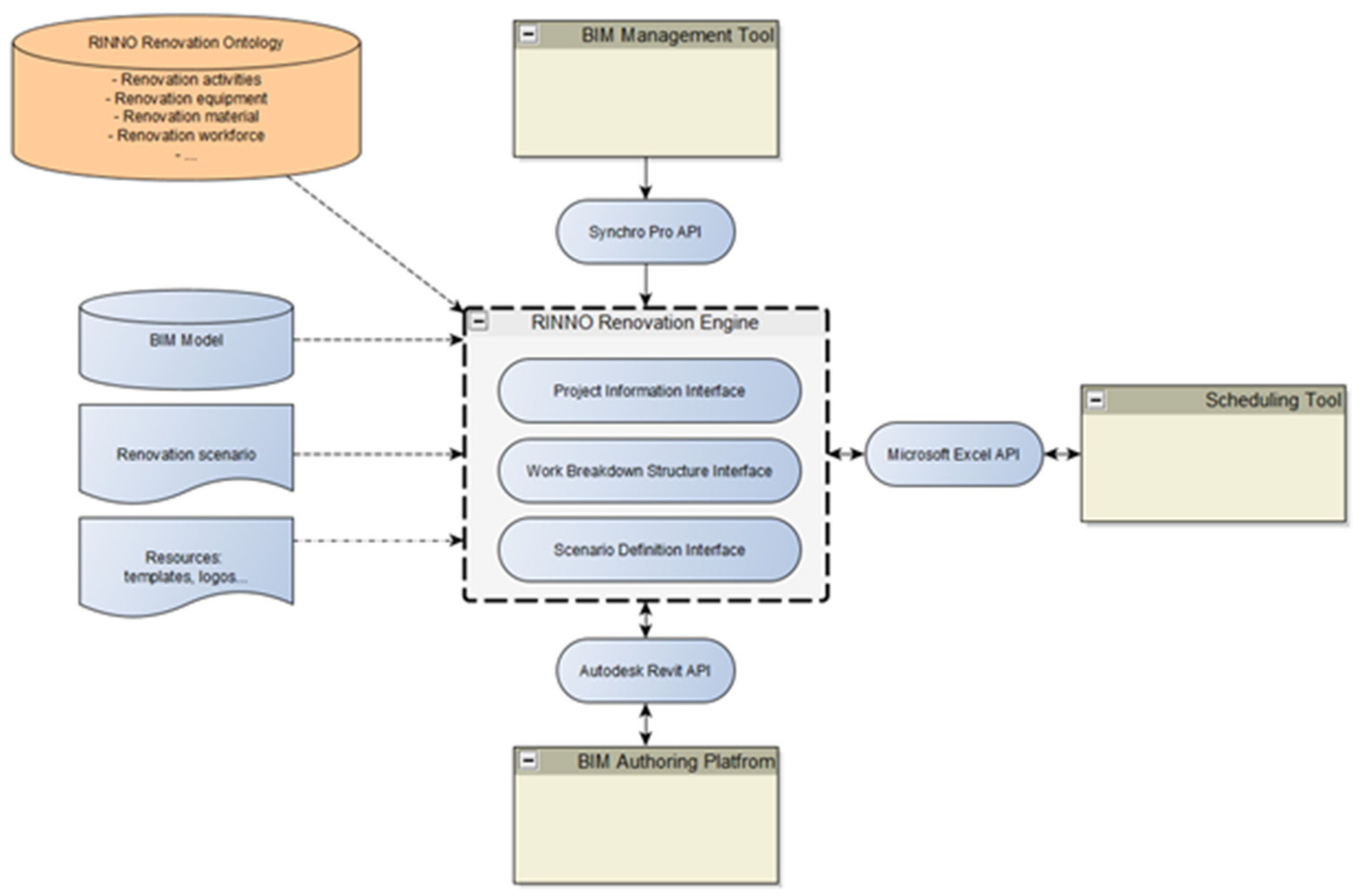 Buildings 12 01145 g014