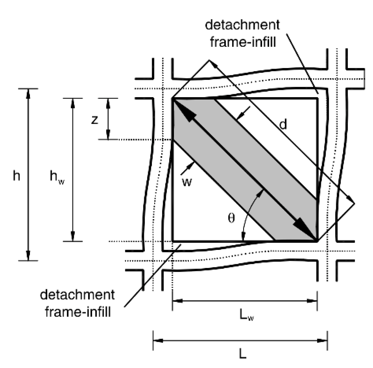 Buildings 12 01146 g003
