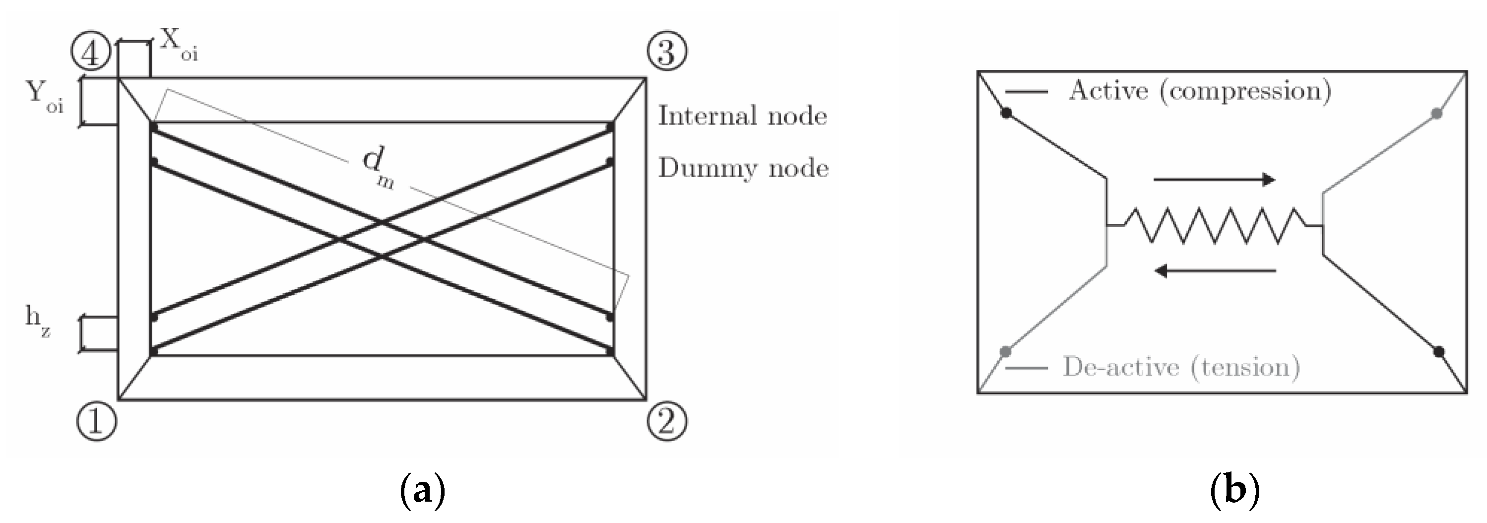 Buildings 12 01146 g006
