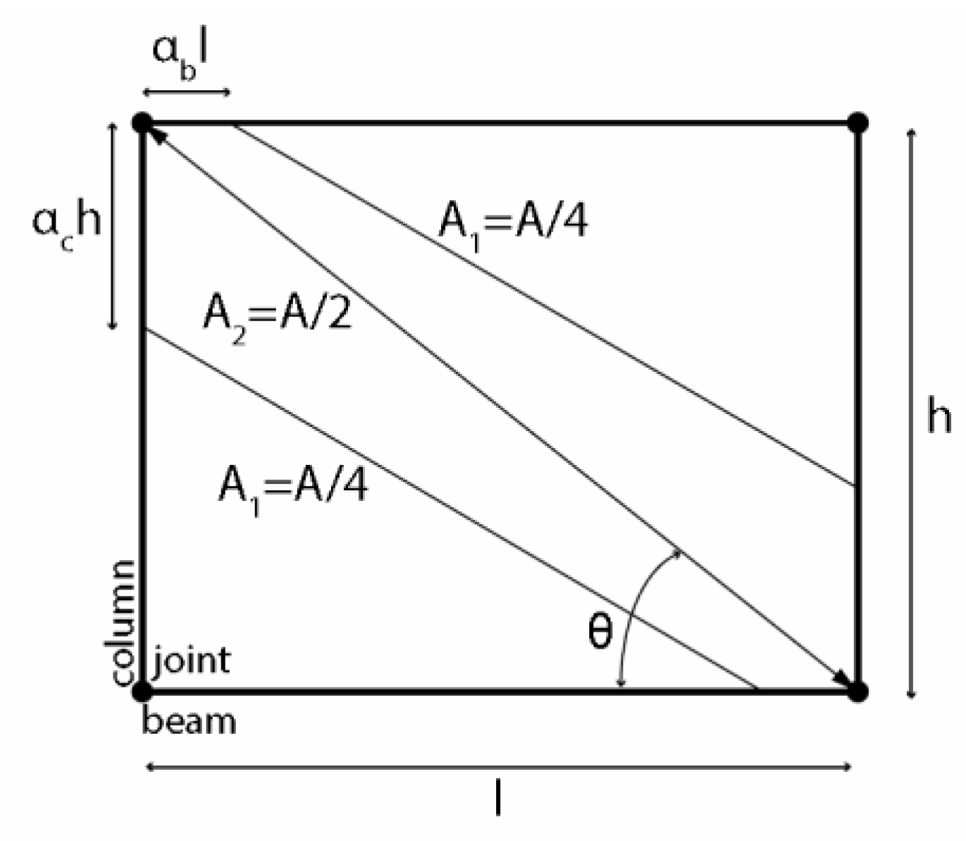 Buildings 12 01146 g008