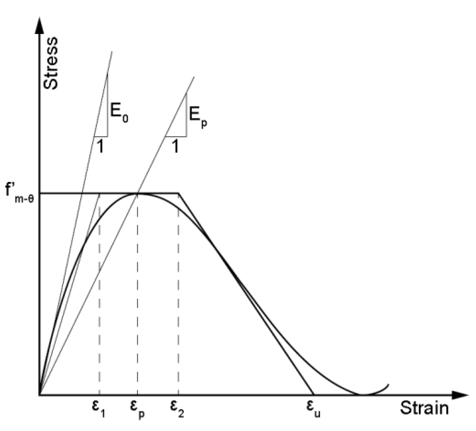 Buildings 12 01146 g009