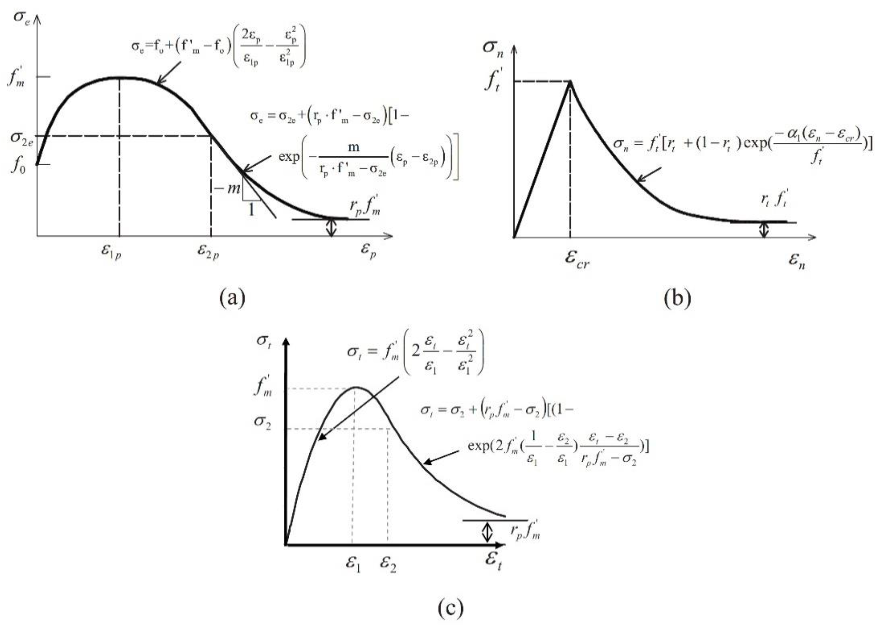 Buildings 12 01146 g015