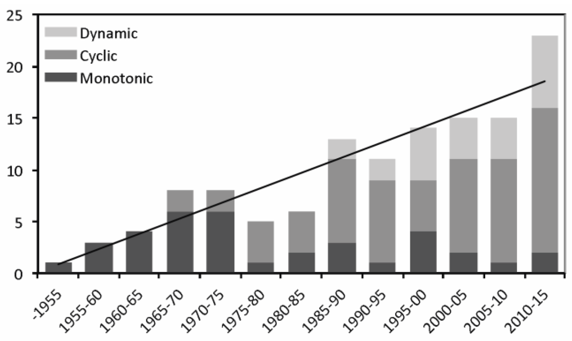 Buildings 12 01146 g016