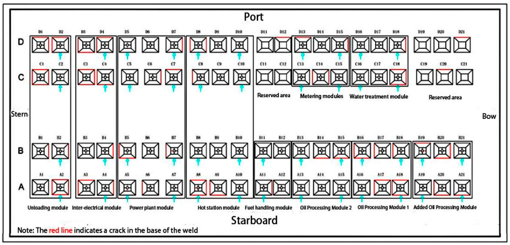 Buildings 12 01147 g001 550