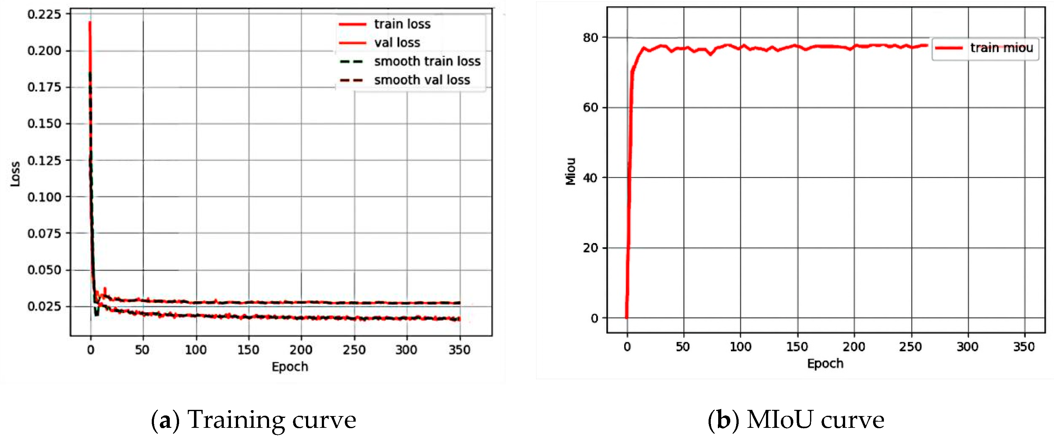 Buildings 12 01147 g013 550