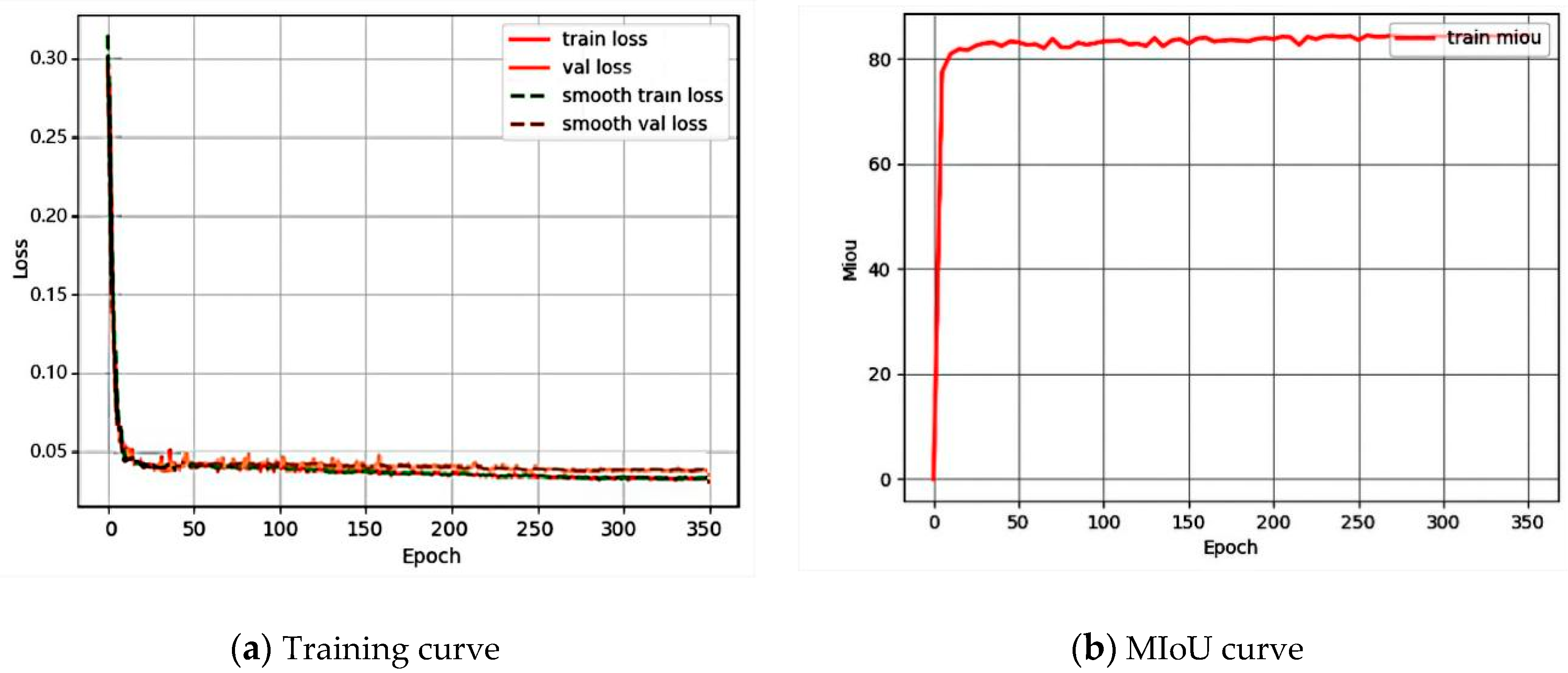 Buildings 12 01147 g015 550