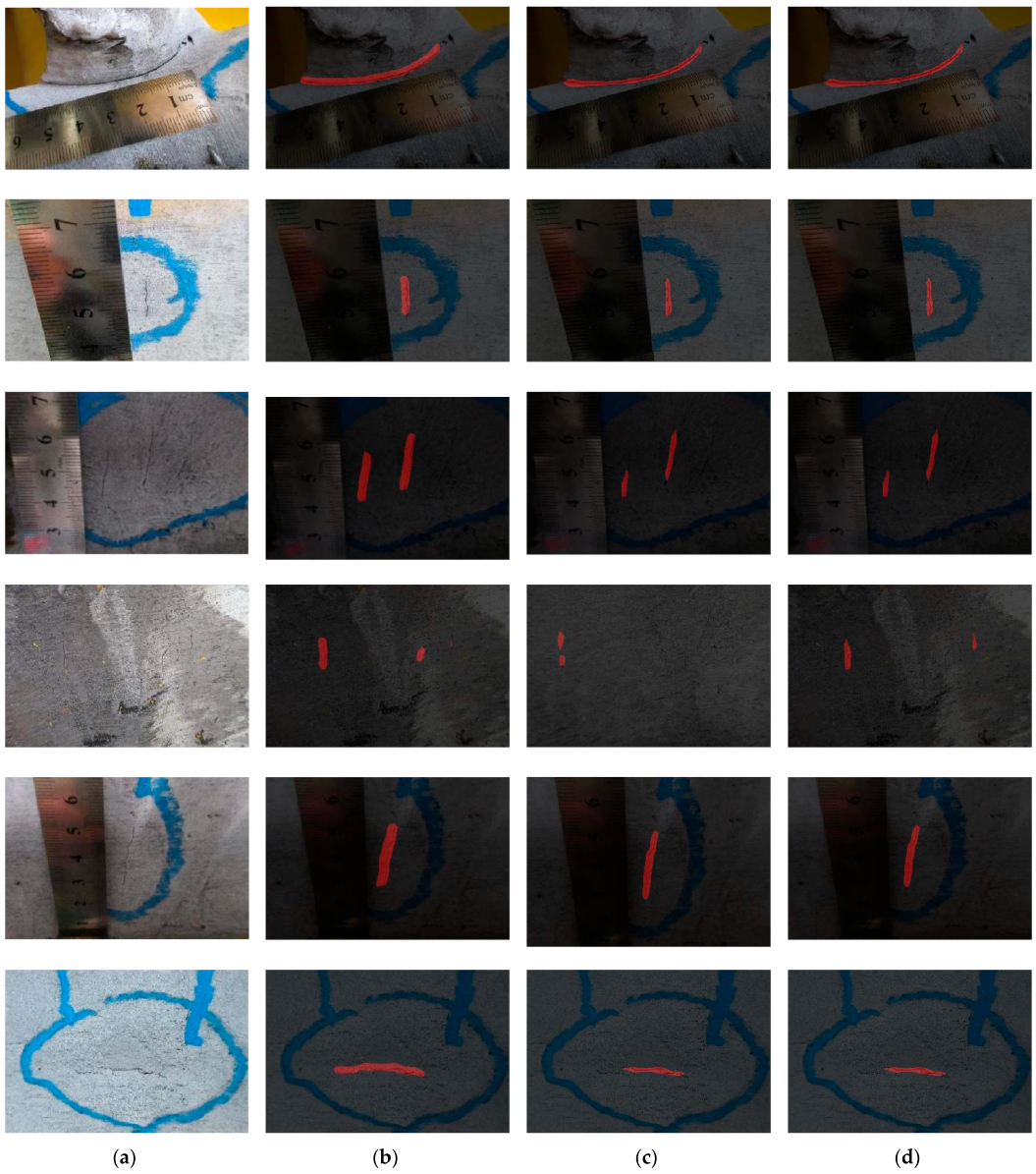 Buildings 12 01147 g016 550