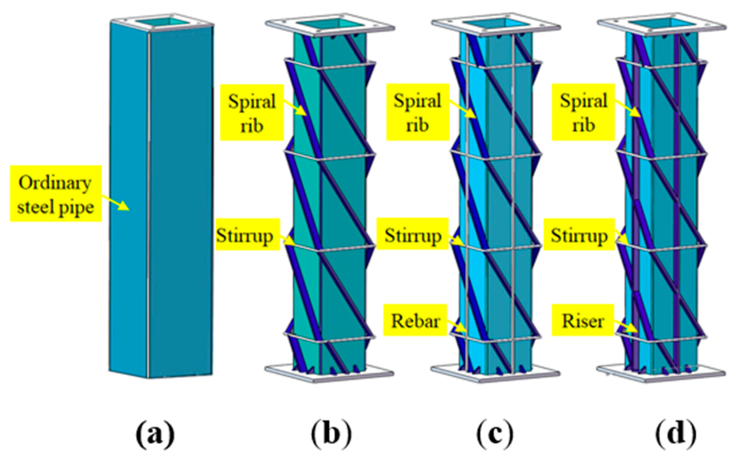 Buildings 12 01151 g001 550