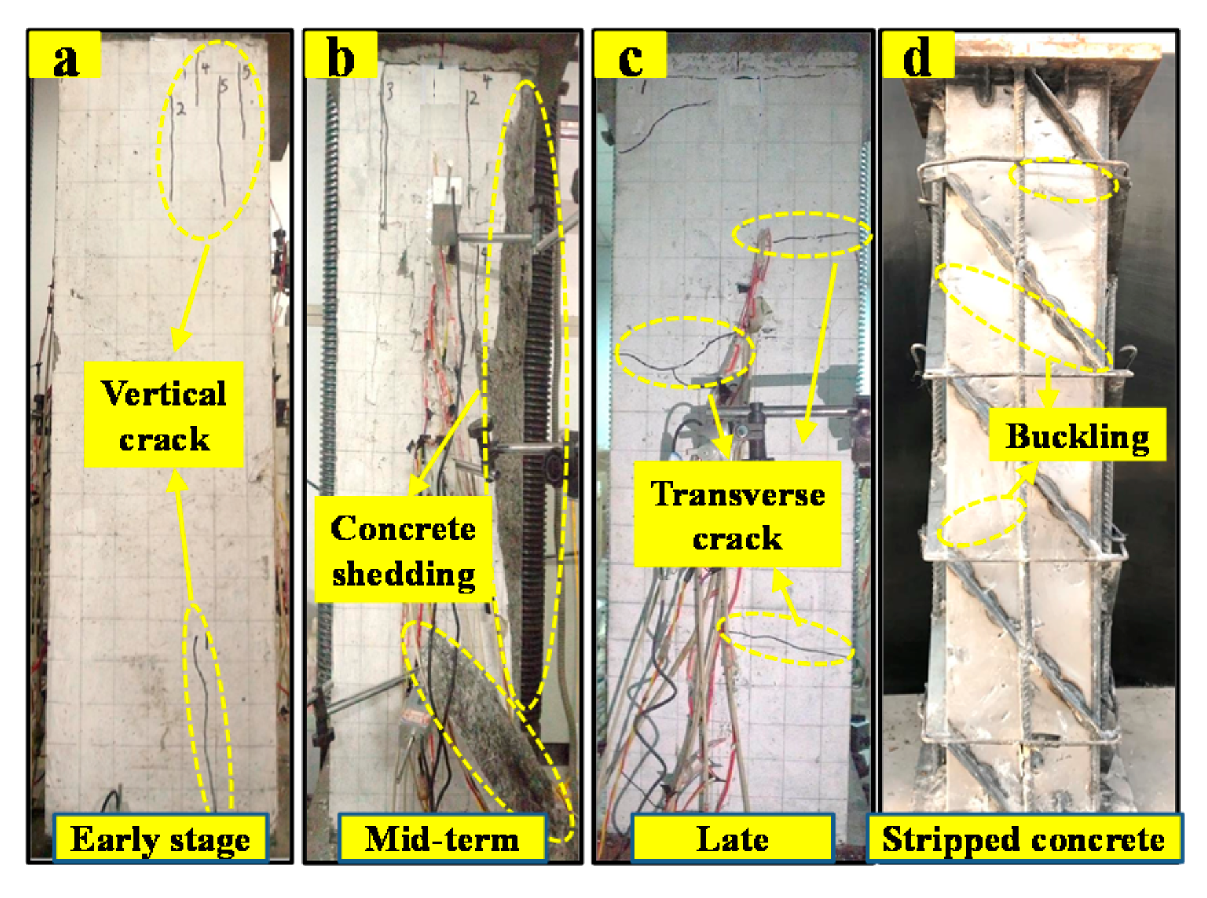 Buildings 12 01151 g007 550