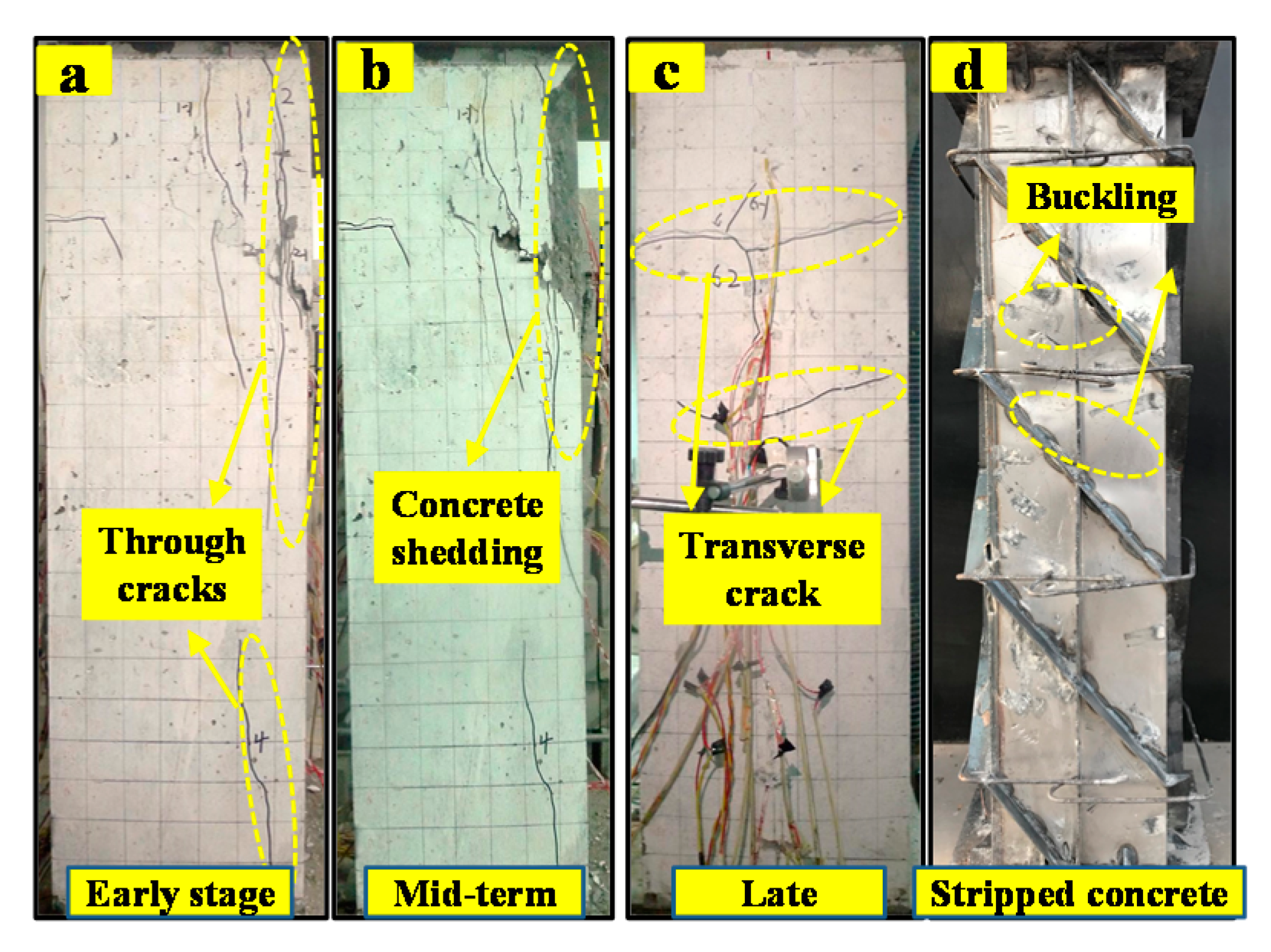 Buildings 12 01151 g008 550