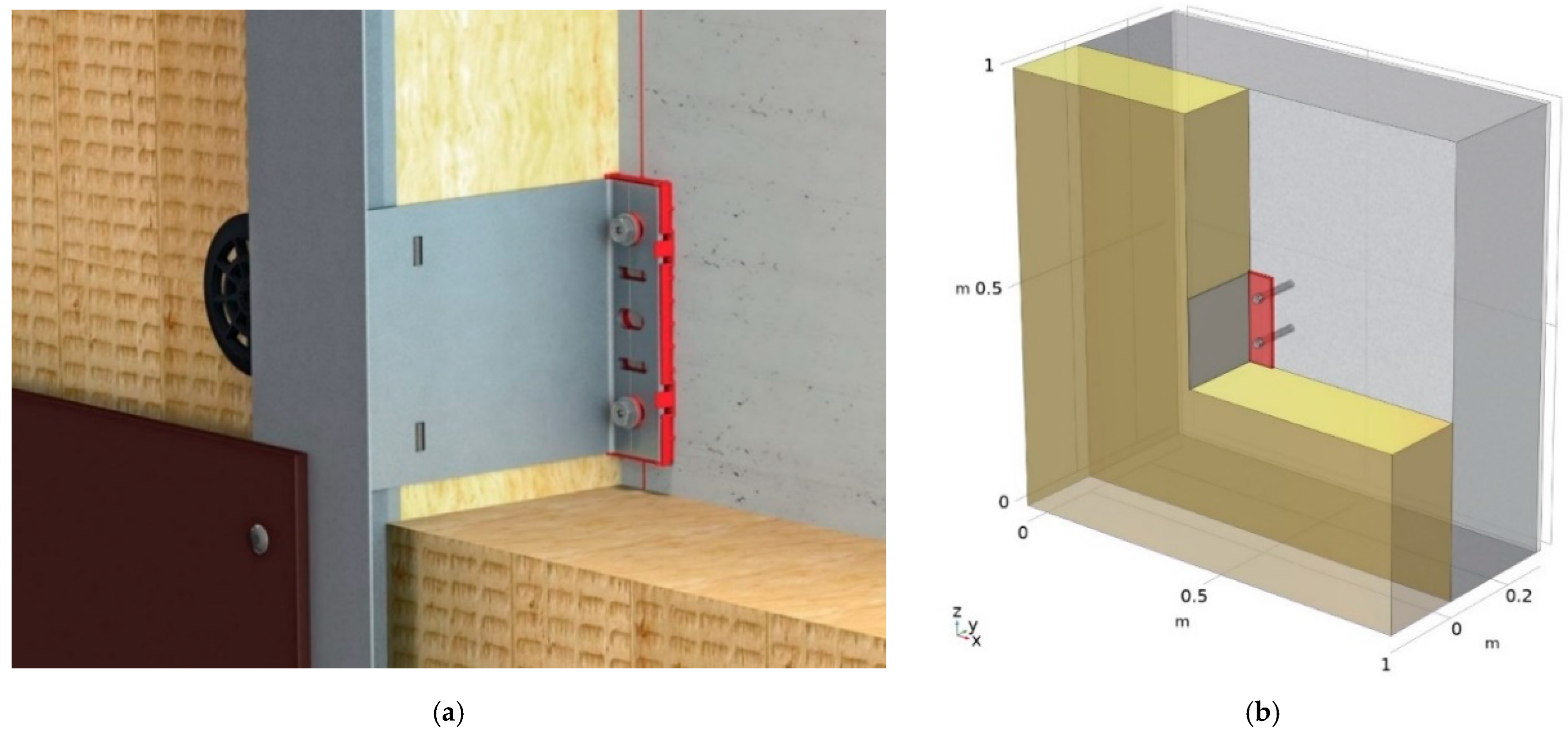 Buildings 12 01153 g002