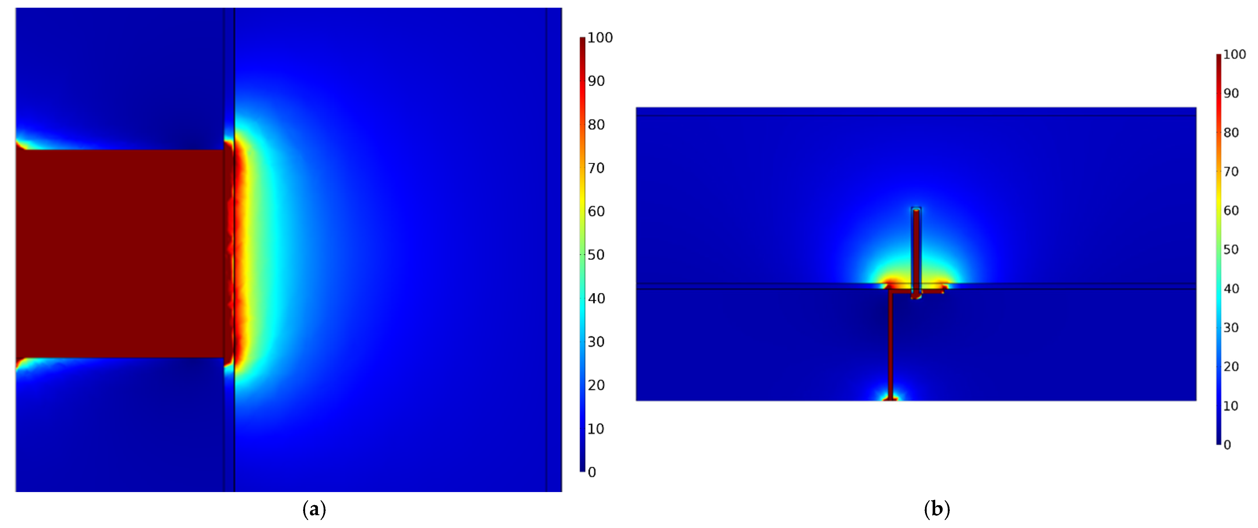 Buildings 12 01153 g005
