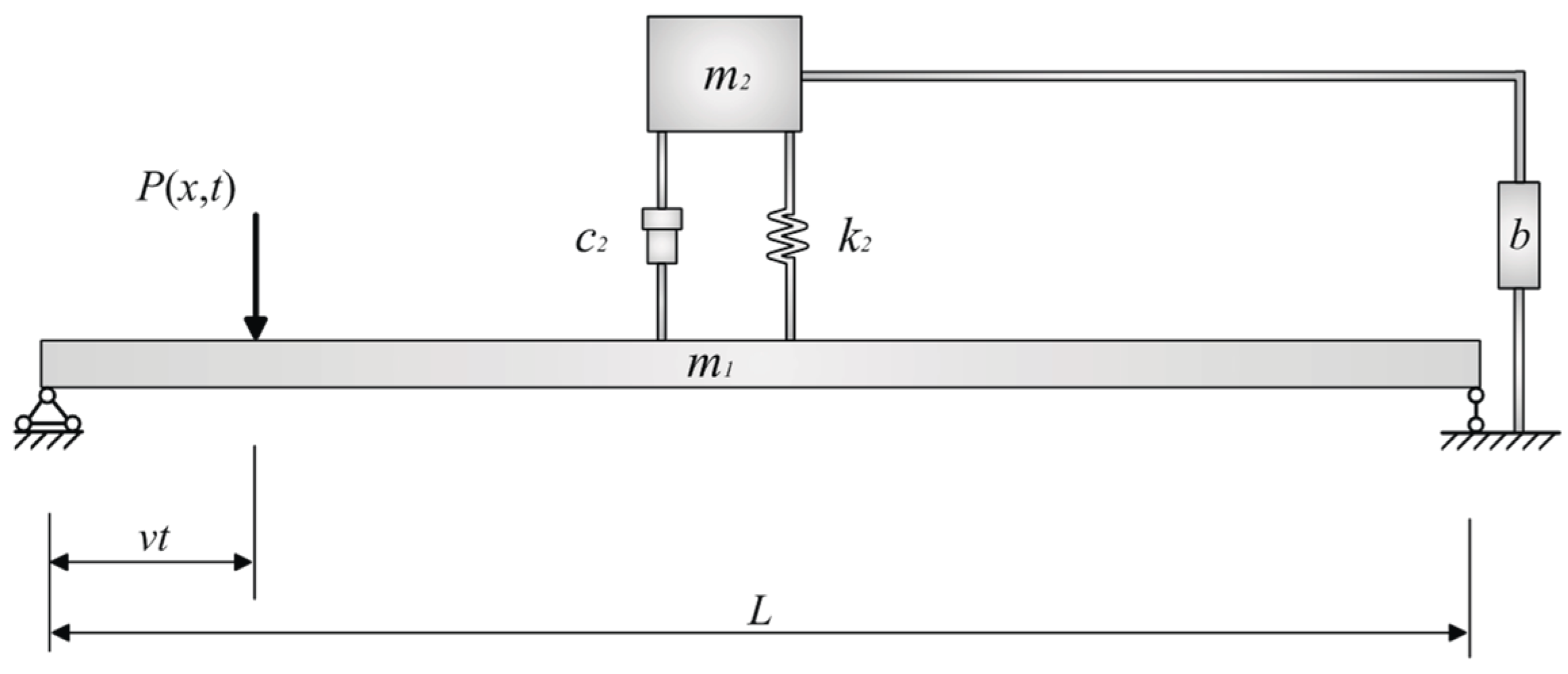 Buildings 12 01154 g002
