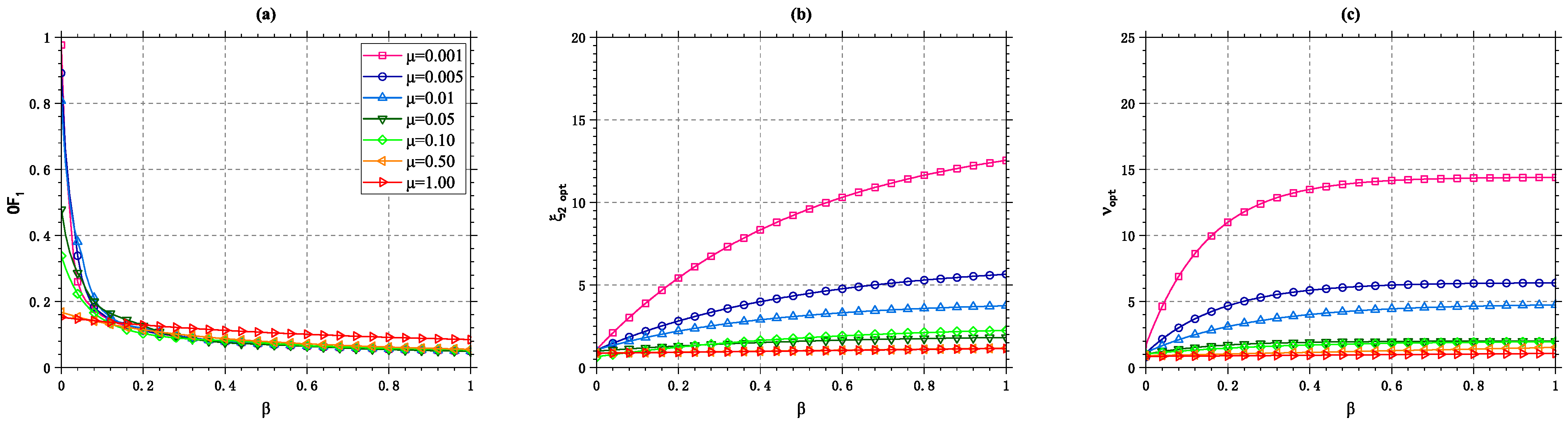 Buildings 12 01154 g003