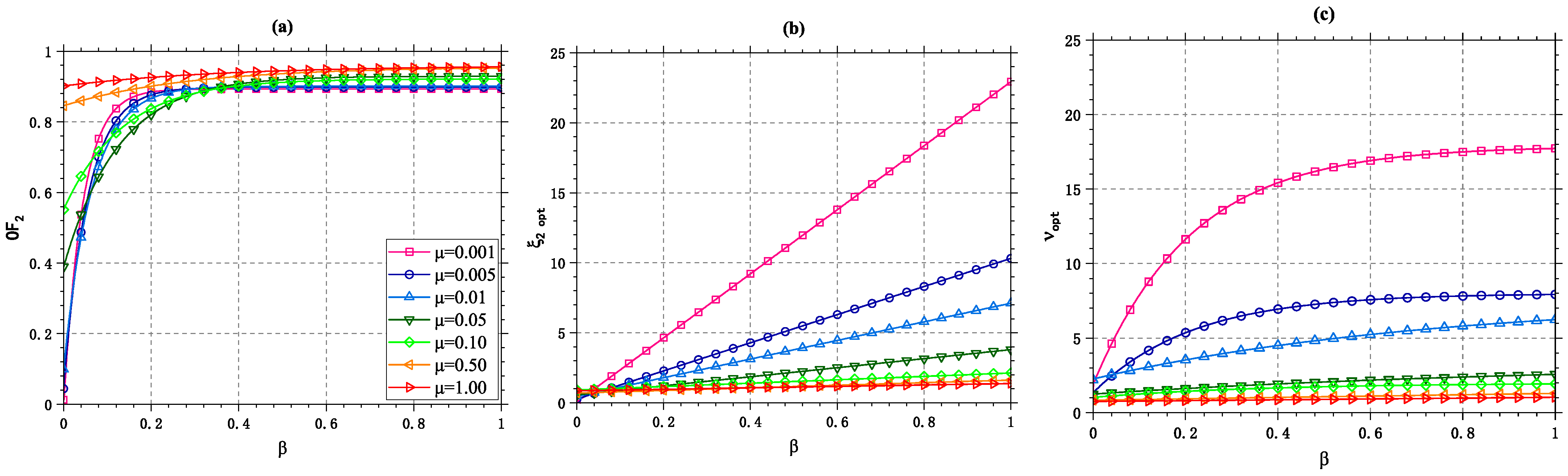 Buildings 12 01154 g004
