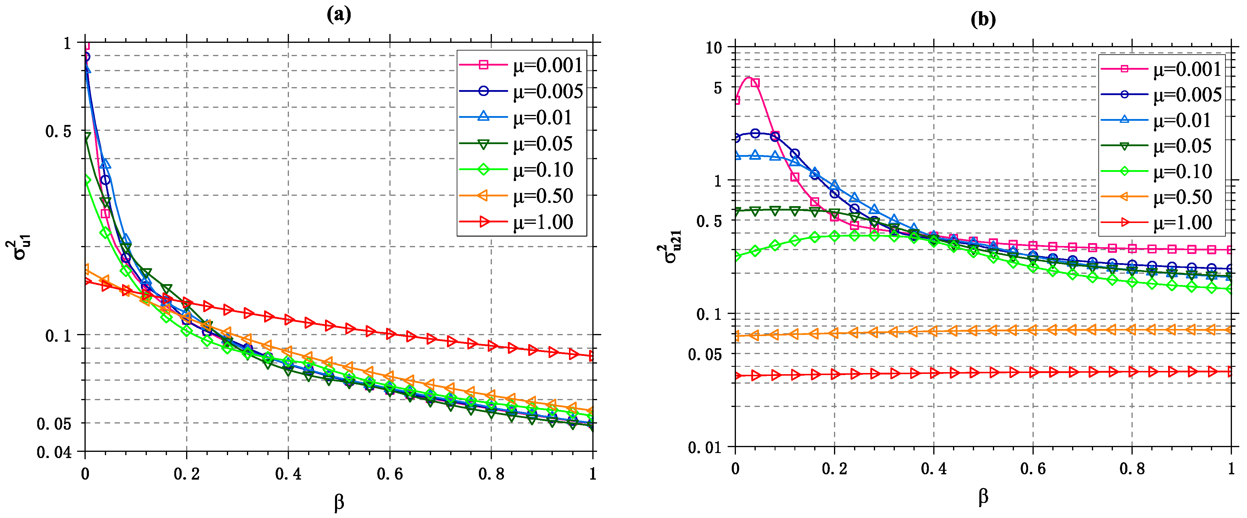Buildings 12 01154 g005