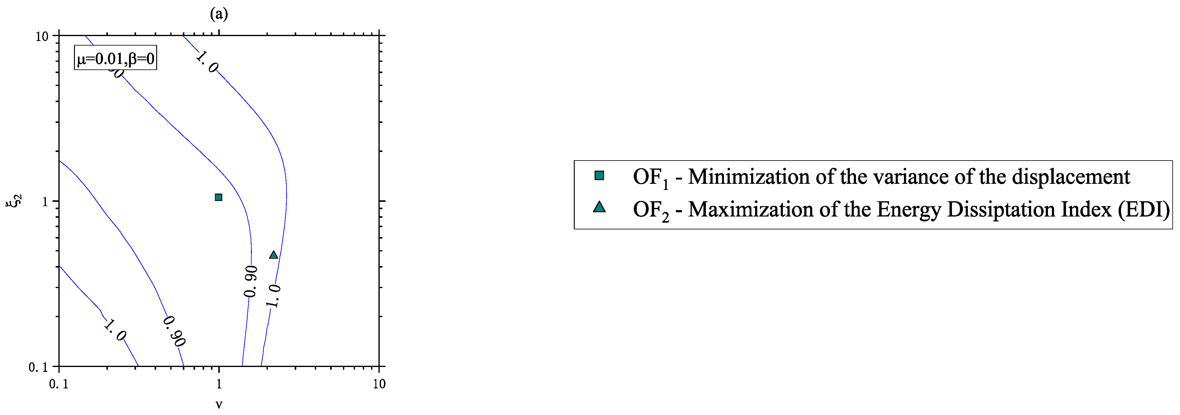 Buildings 12 01154 g006a