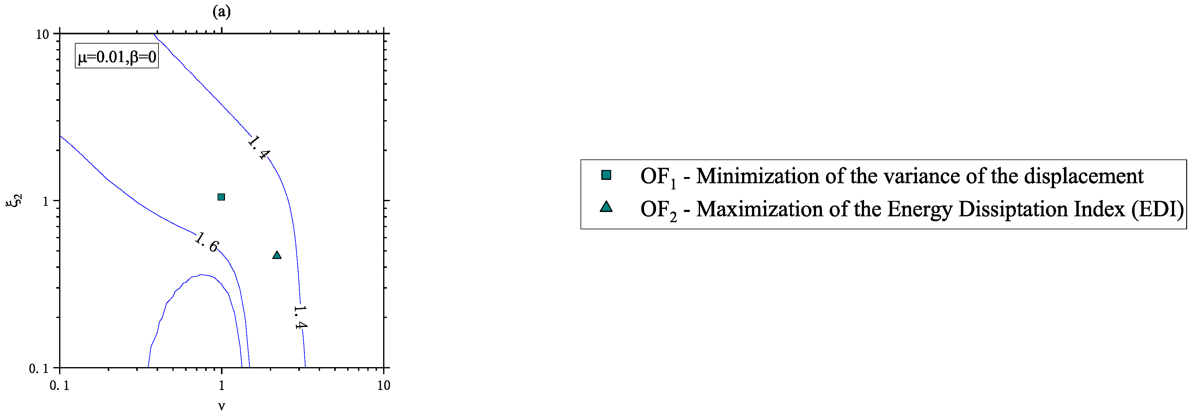 Buildings 12 01154 g007a