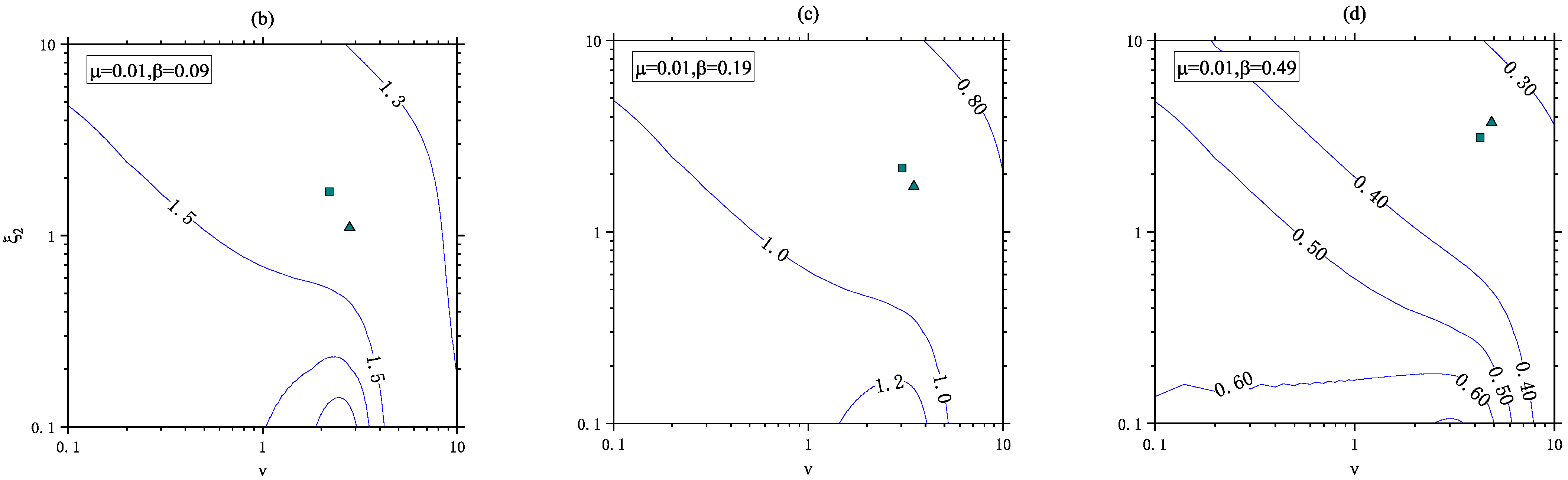 Buildings 12 01154 g007b