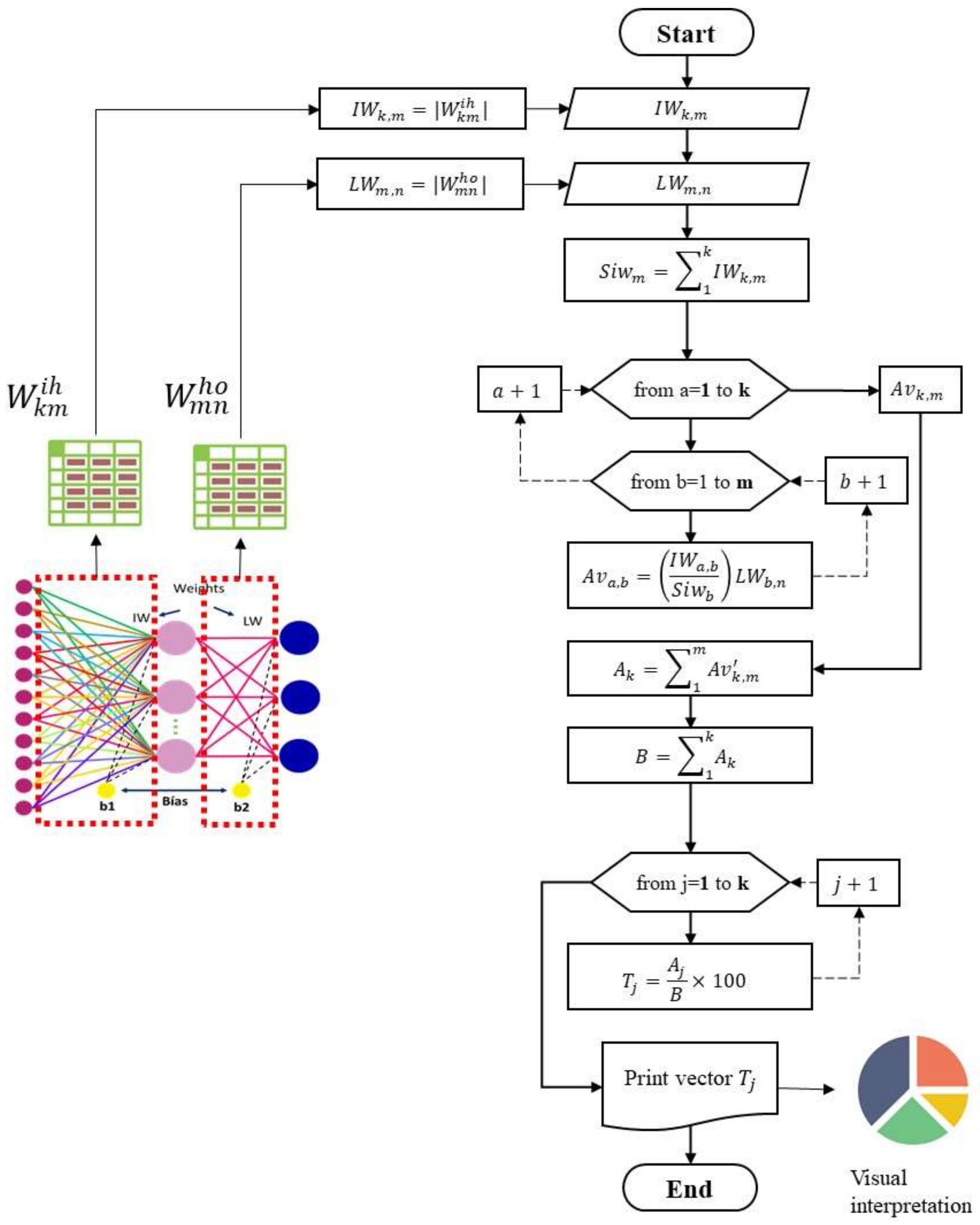 Buildings 12 01155 g0a1 550