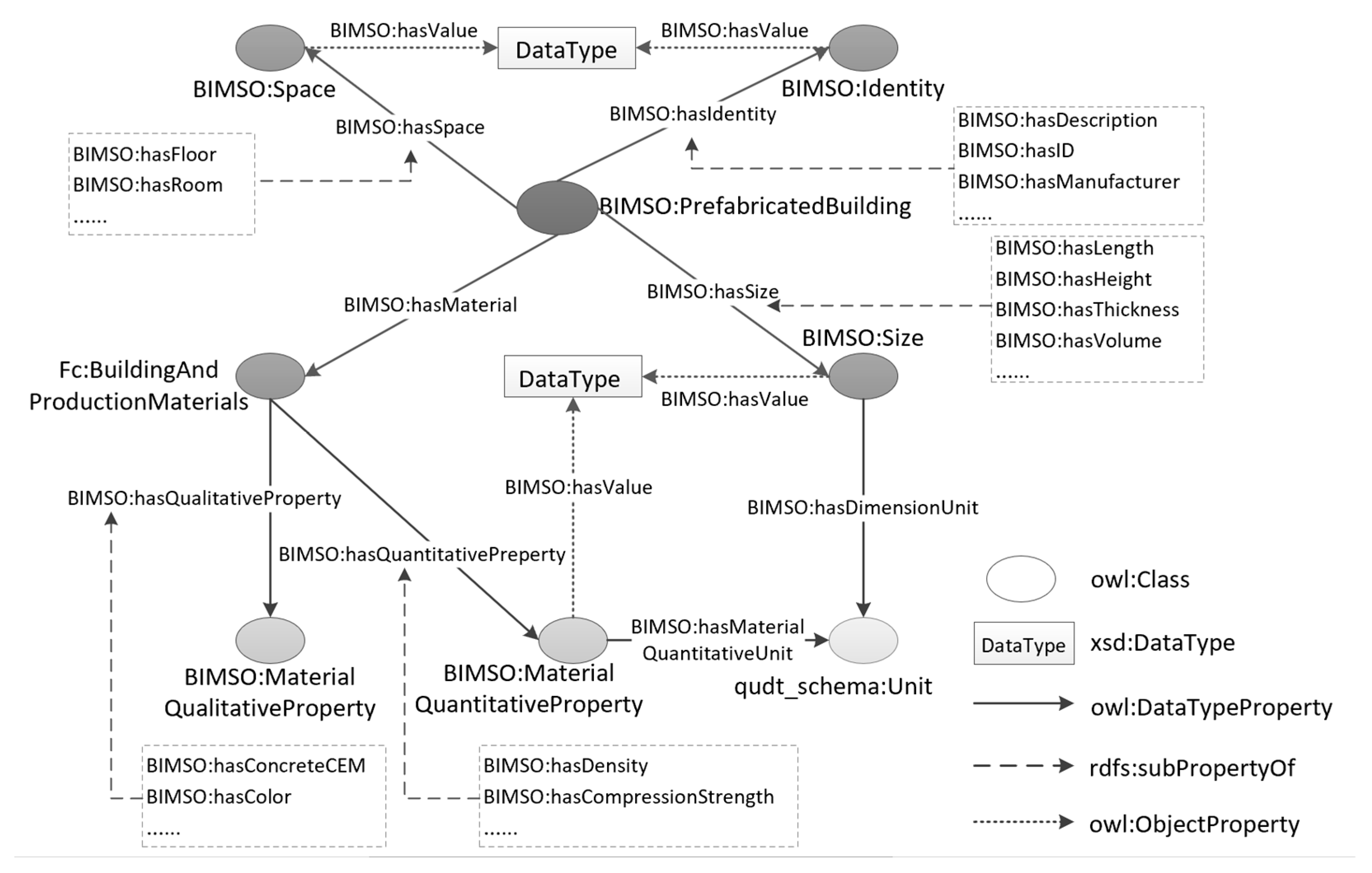 Buildings 12 01158 g009