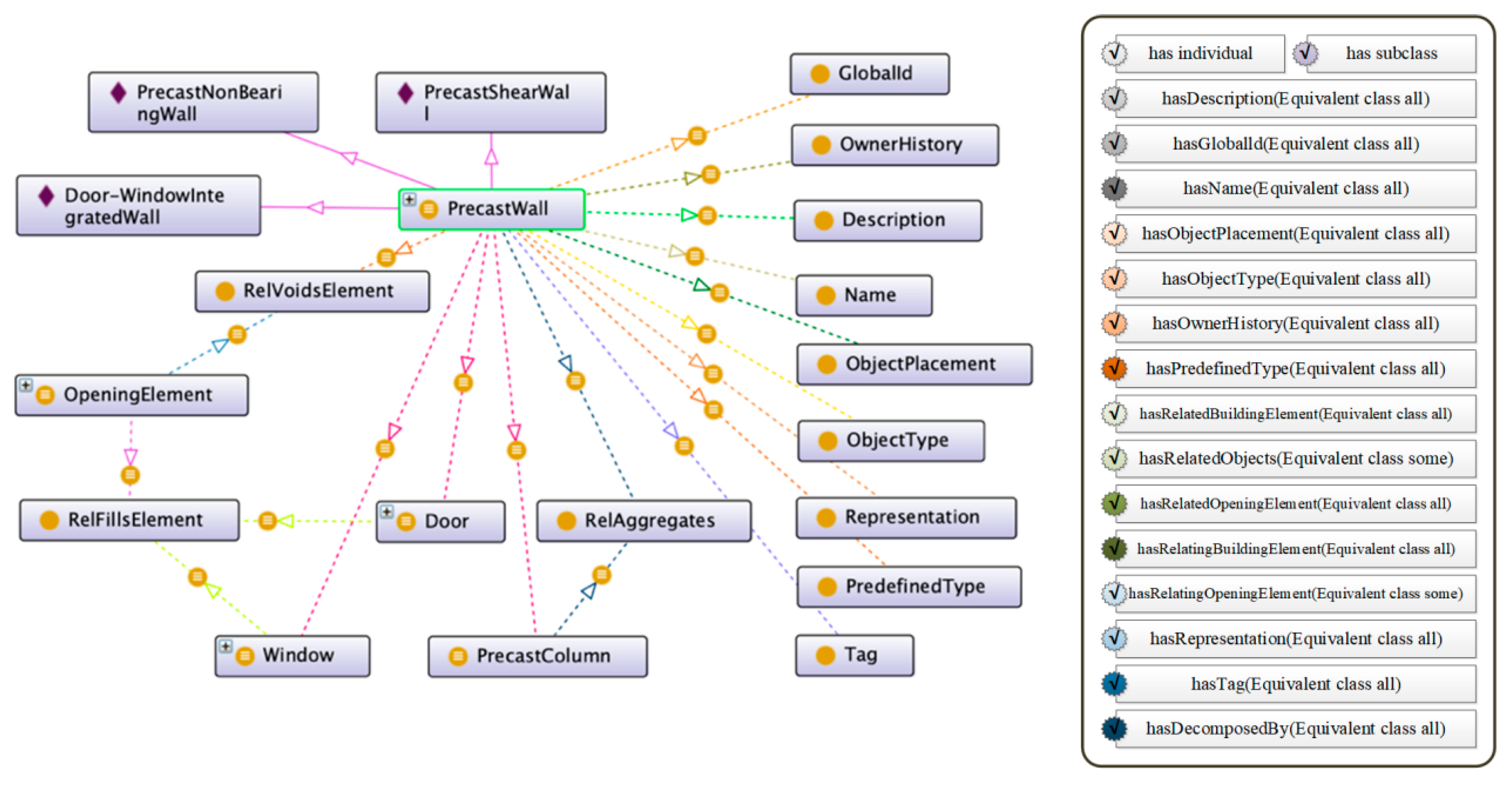 Buildings 12 01158 g012