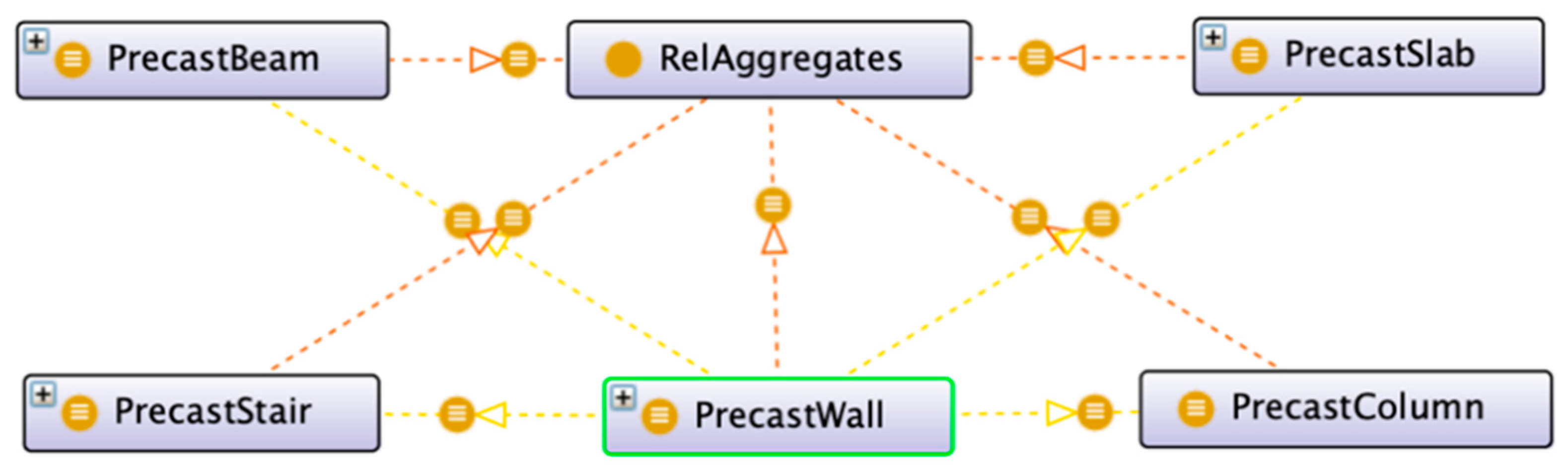 Buildings 12 01158 g013