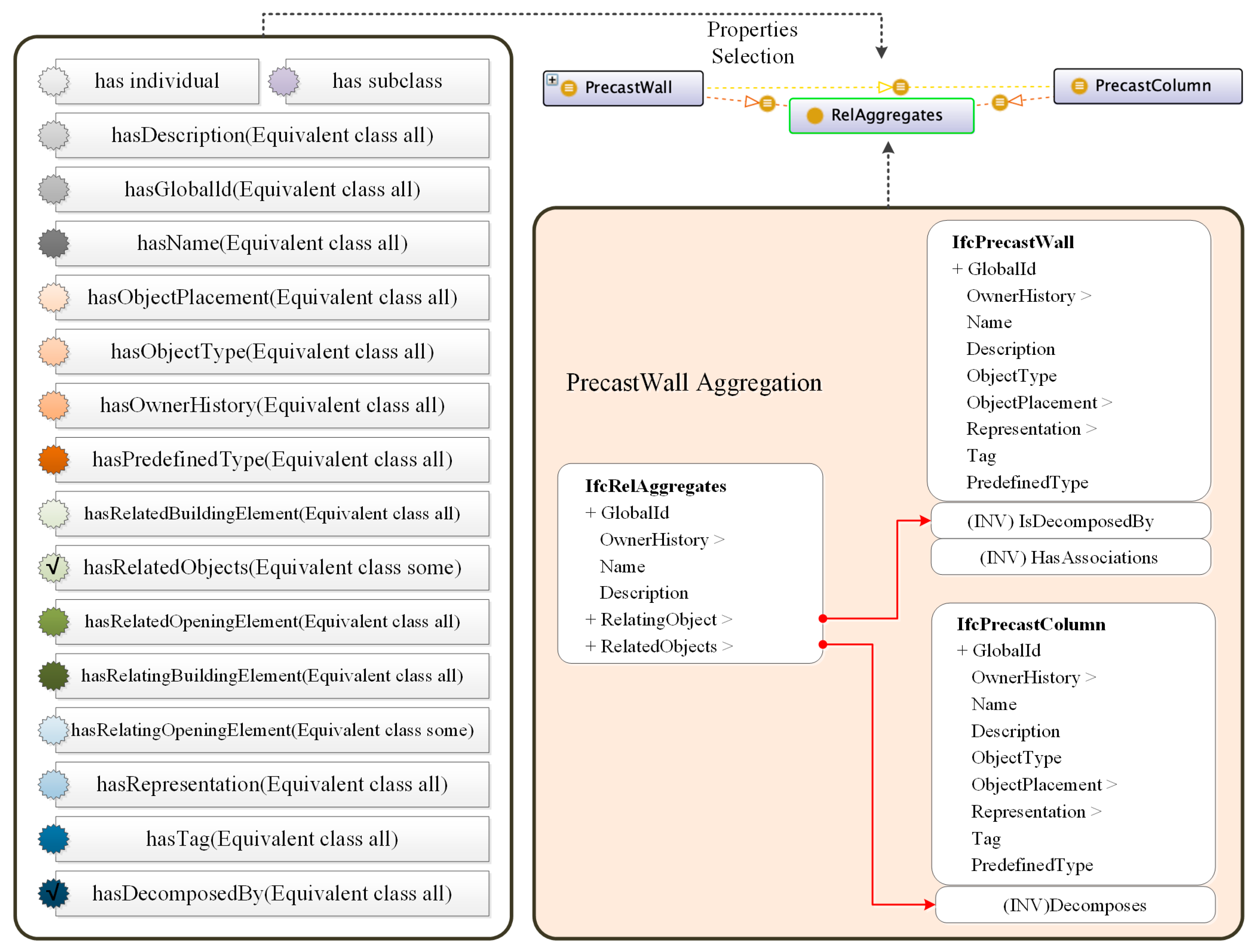 Buildings 12 01158 g014