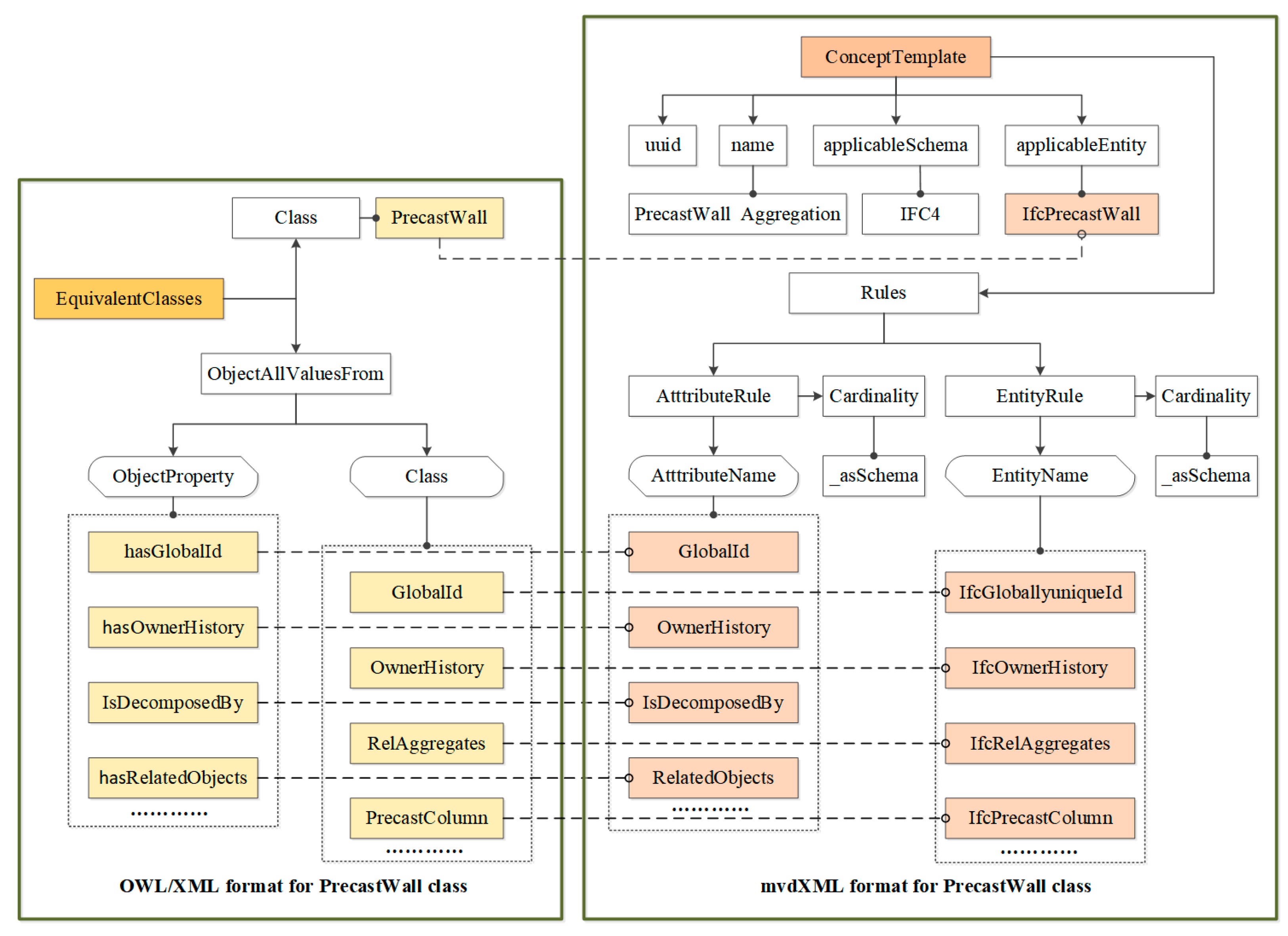 Buildings 12 01158 g015