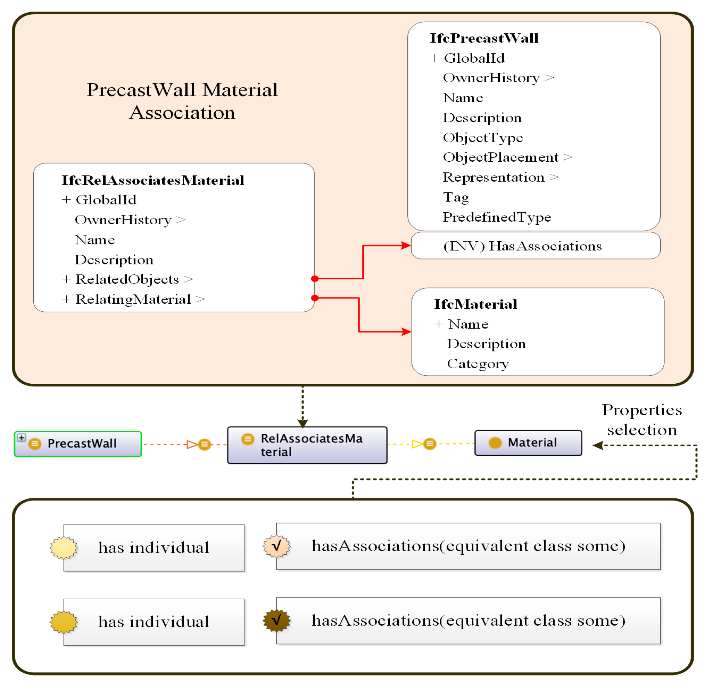 Buildings 12 01158 g025