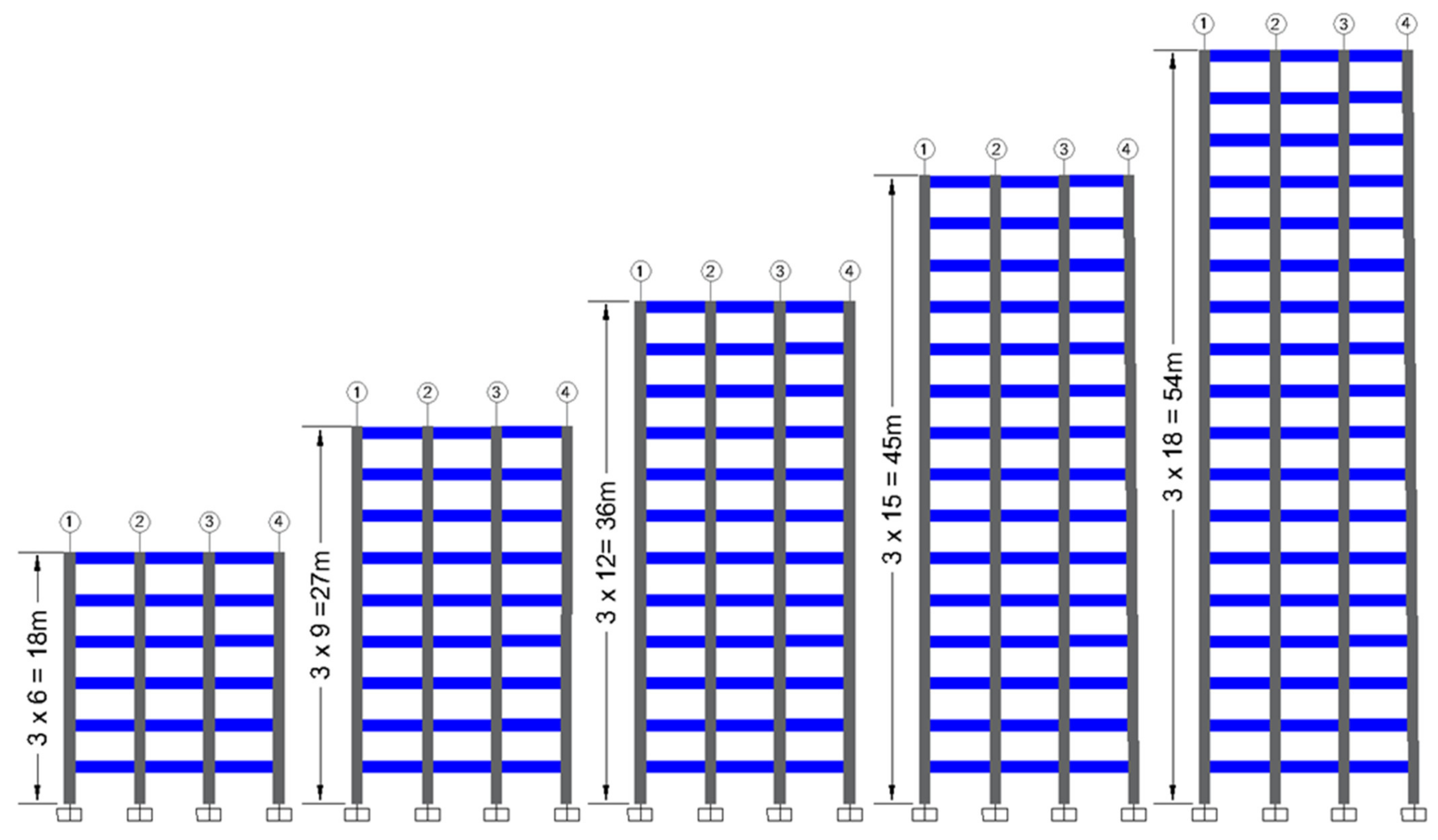 Buildings 12 01160 g012 550