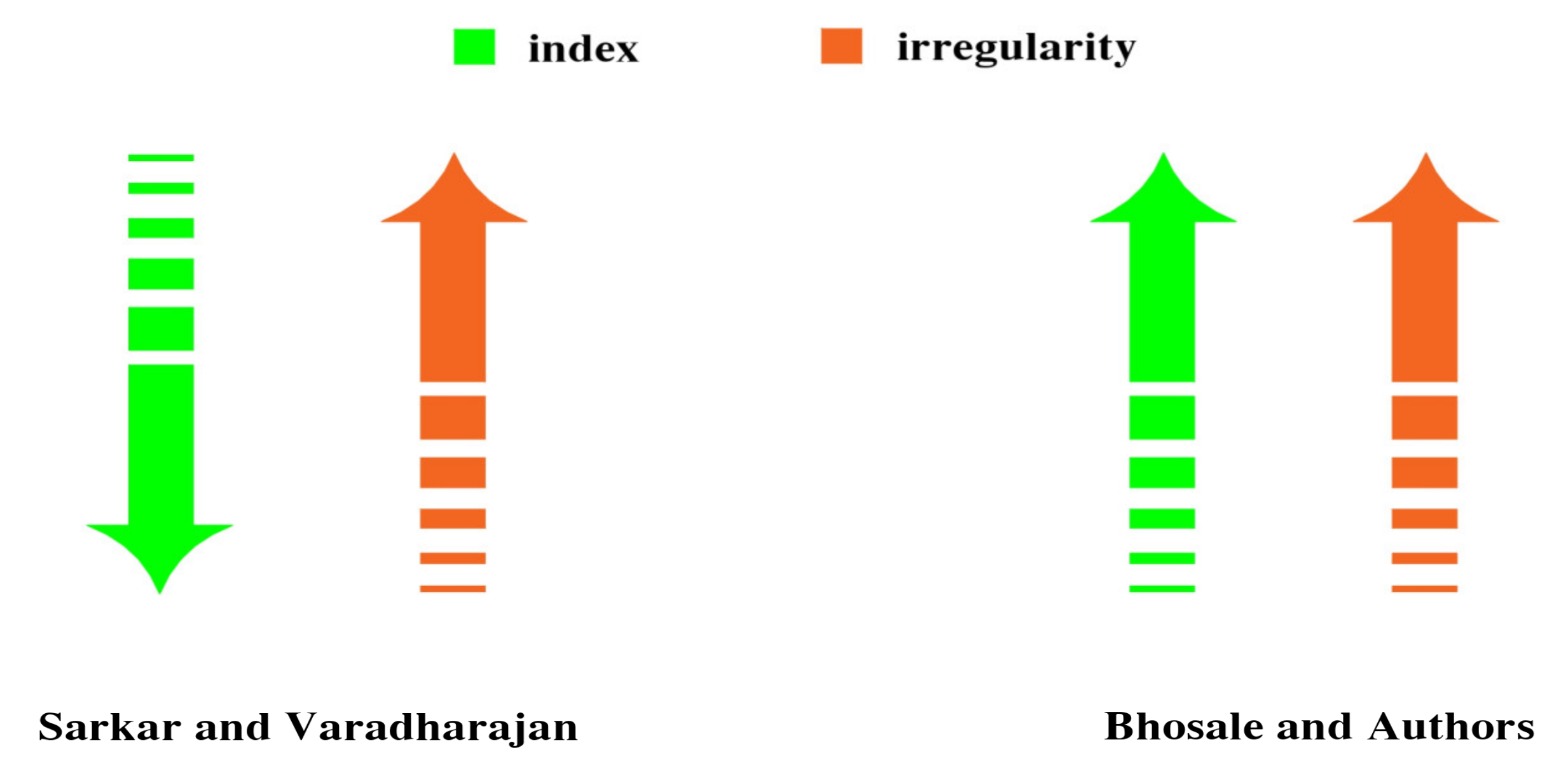 Buildings 12 01160 g014 550