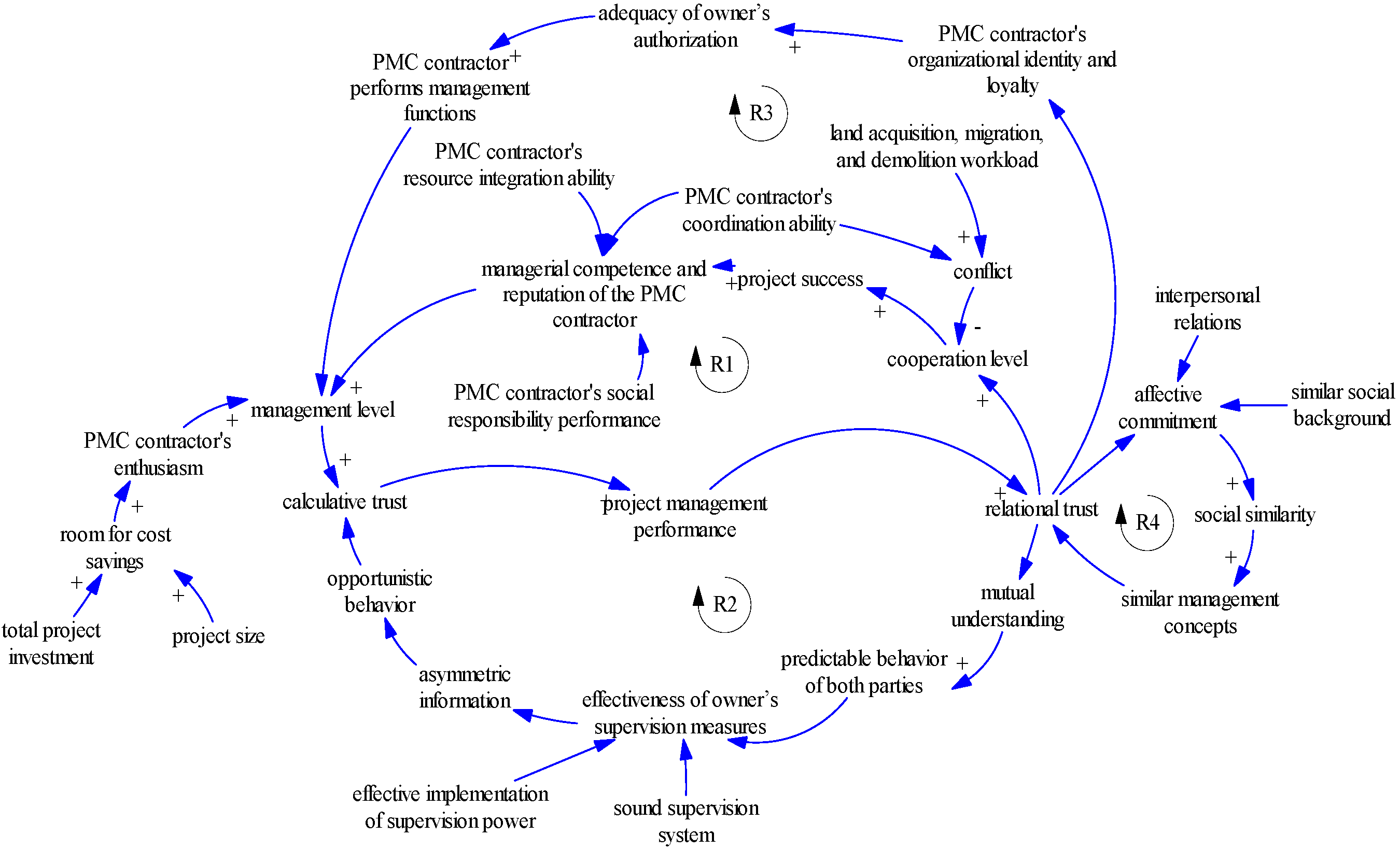 Buildings 12 01163 g001 550