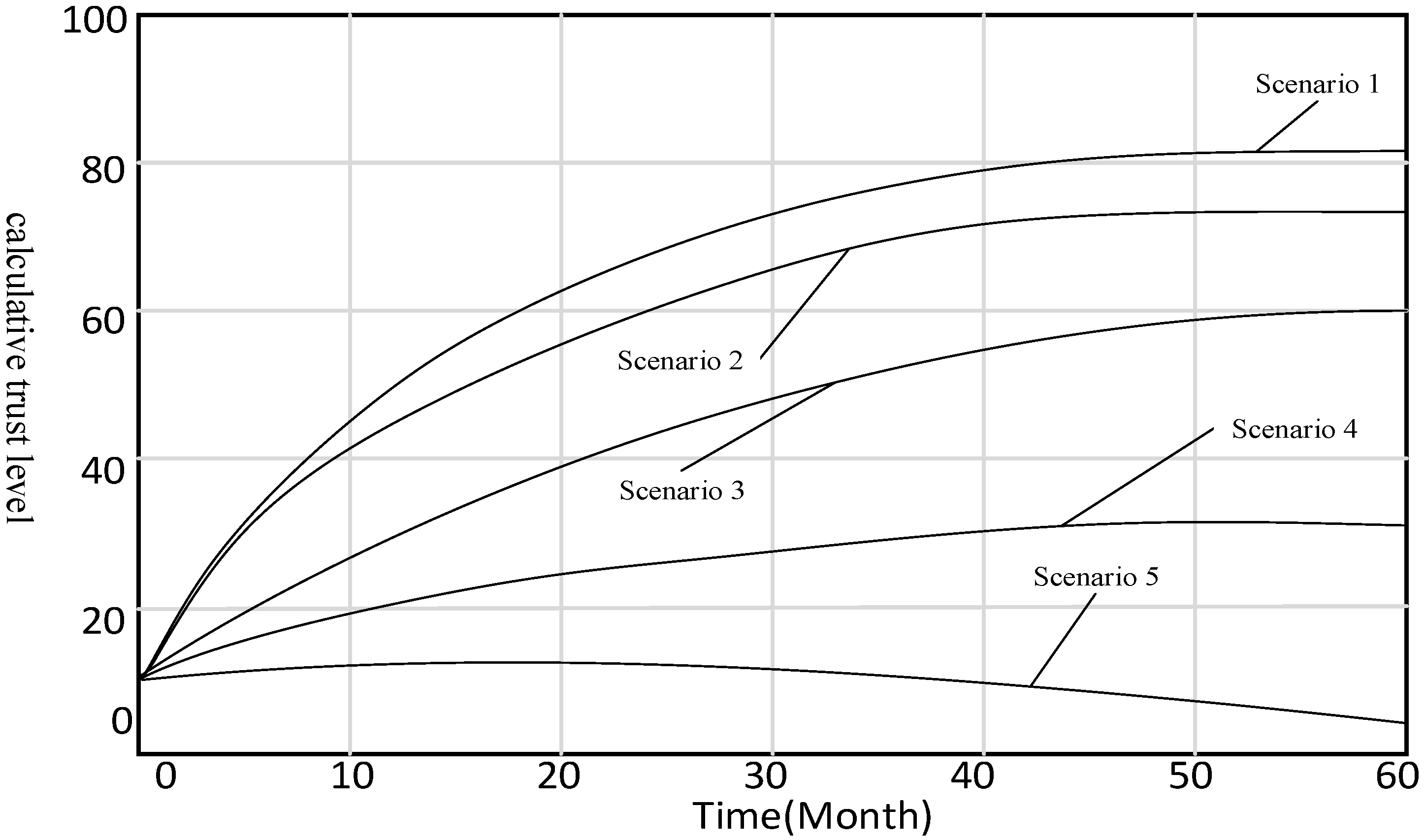 Buildings 12 01163 g004 550