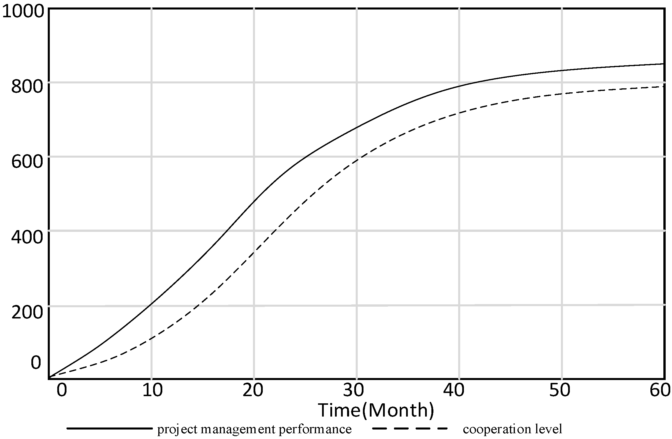 Buildings 12 01163 g005 550
