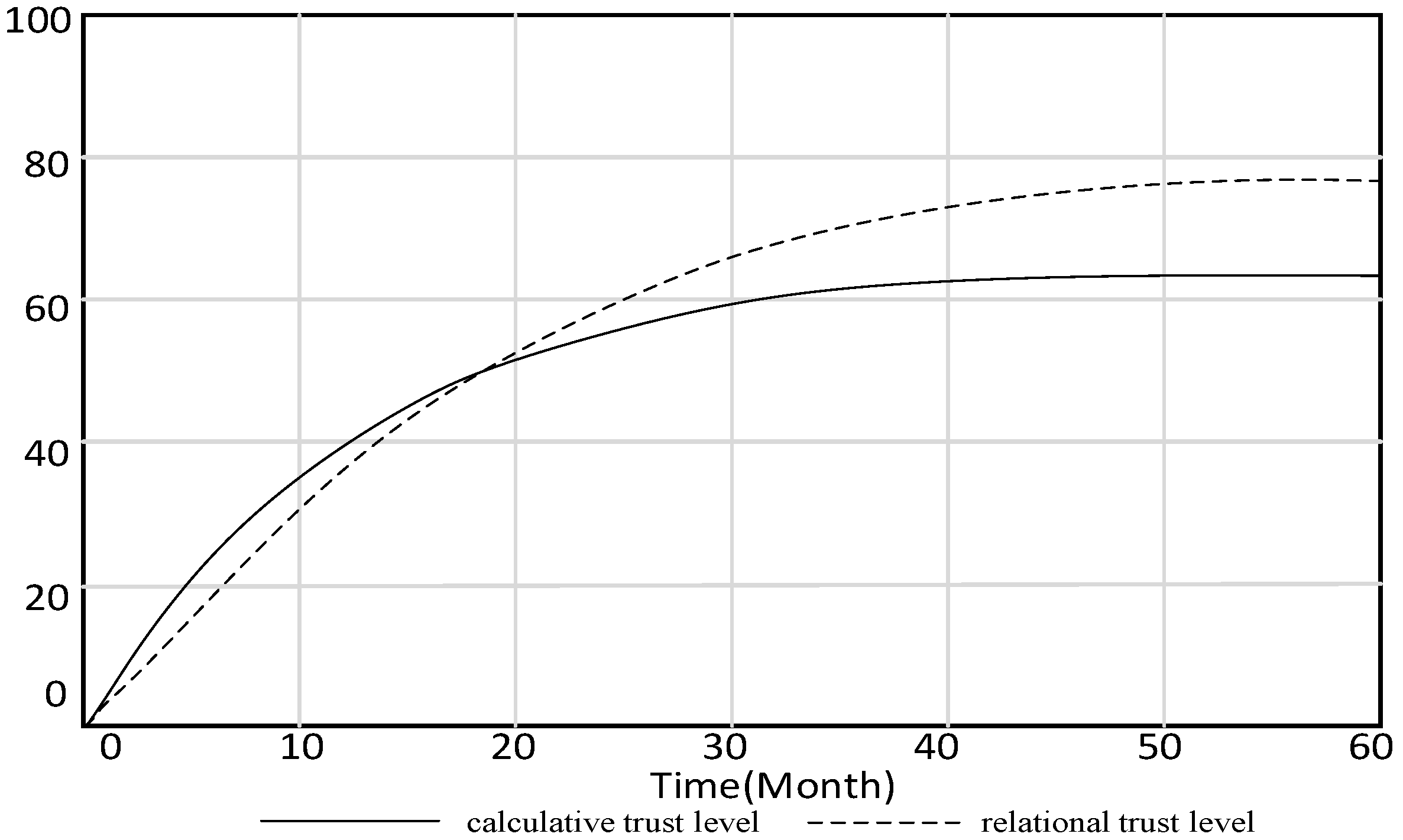 Buildings 12 01163 g006 550