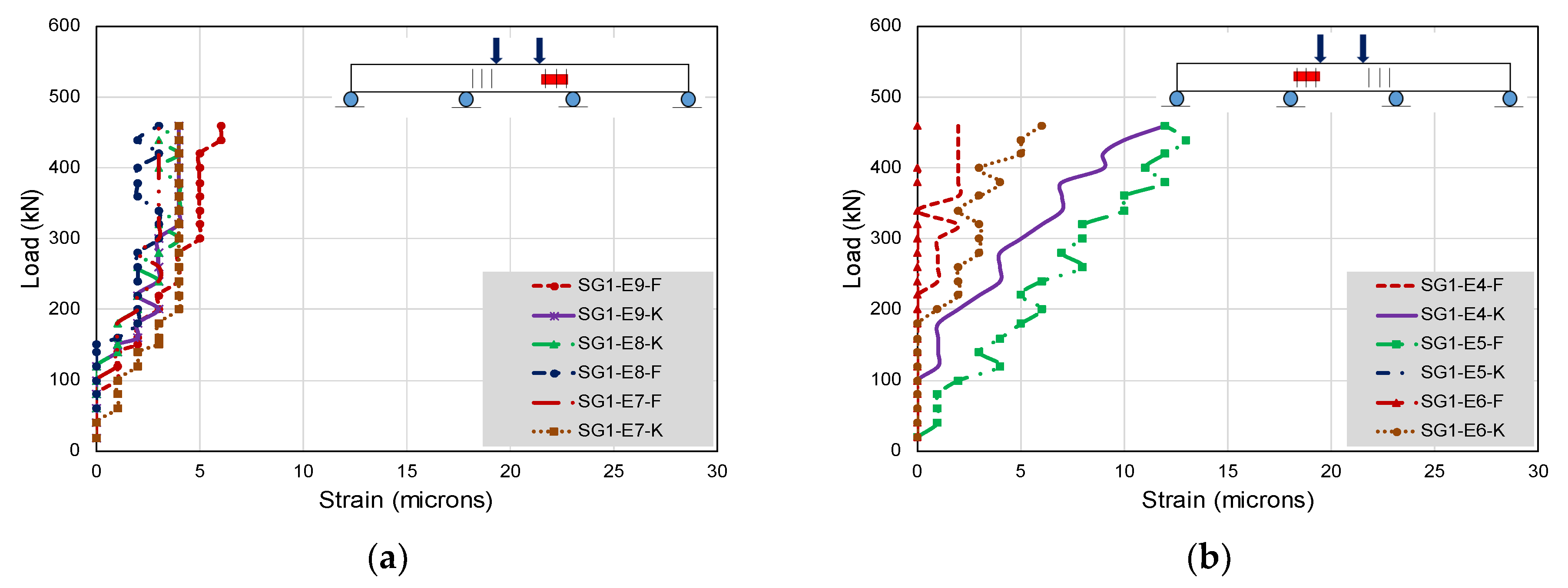 Buildings 12 01164 g025 550
