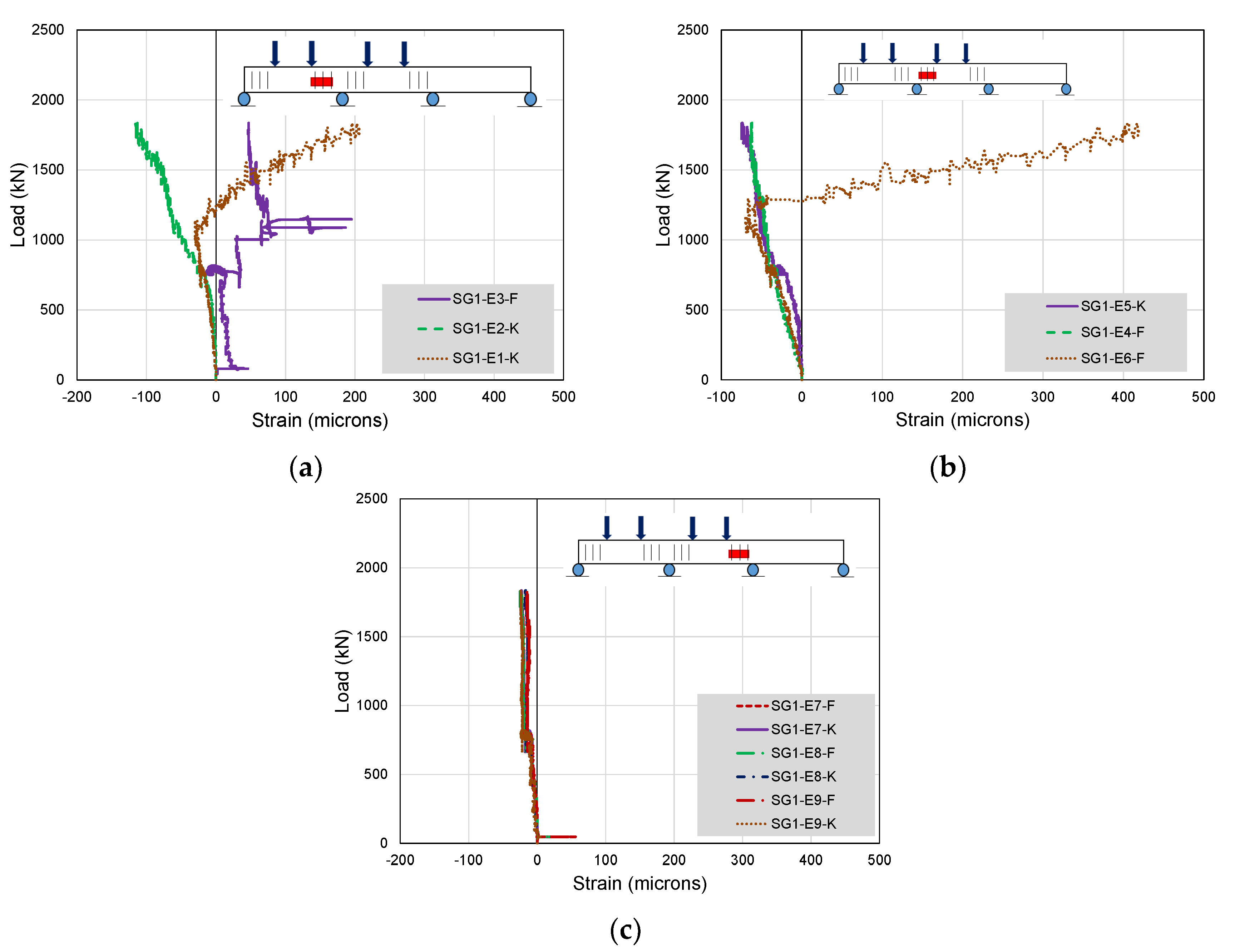 Buildings 12 01164 g027 550
