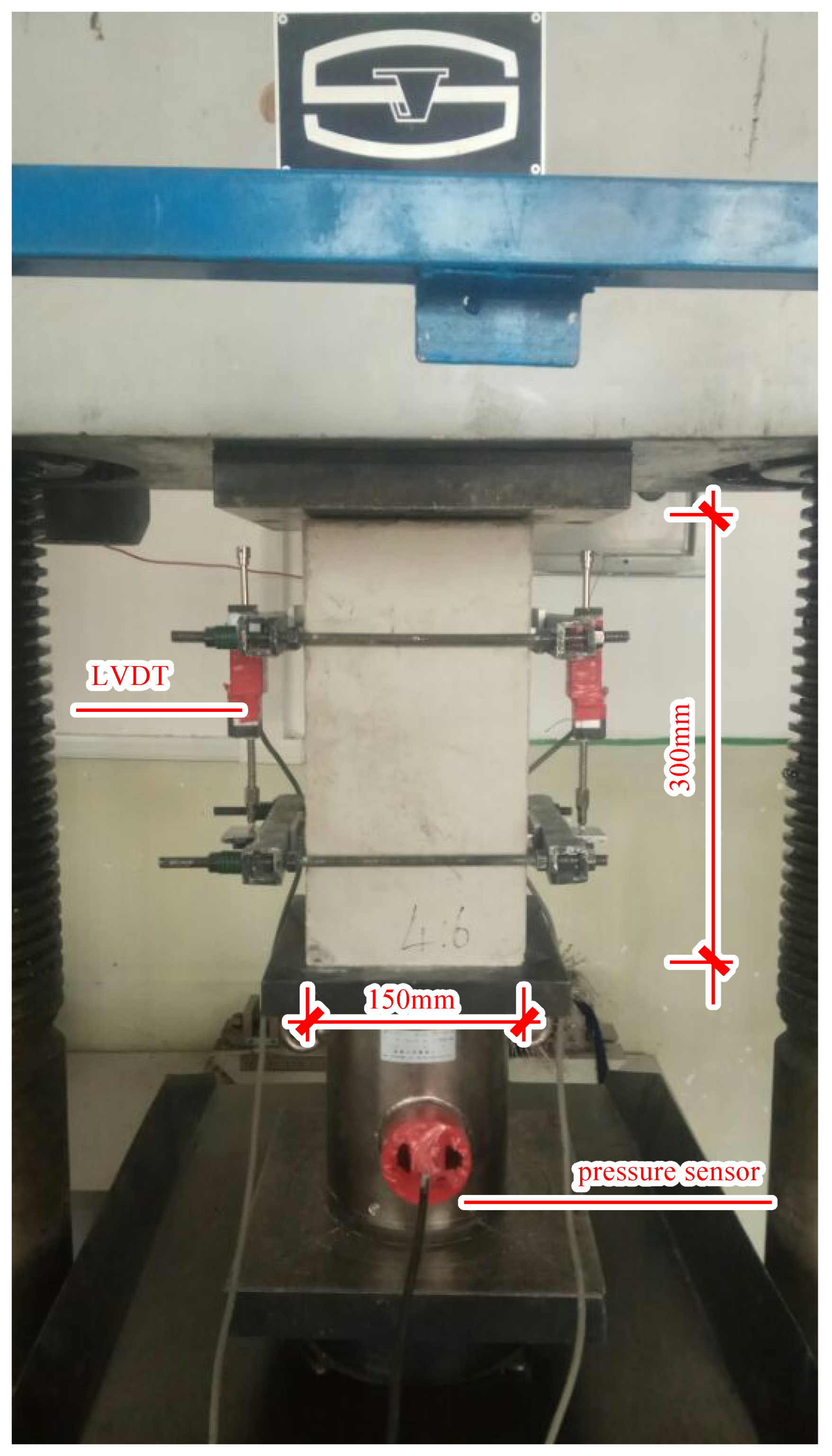 Buildings 12 01165 g001 550