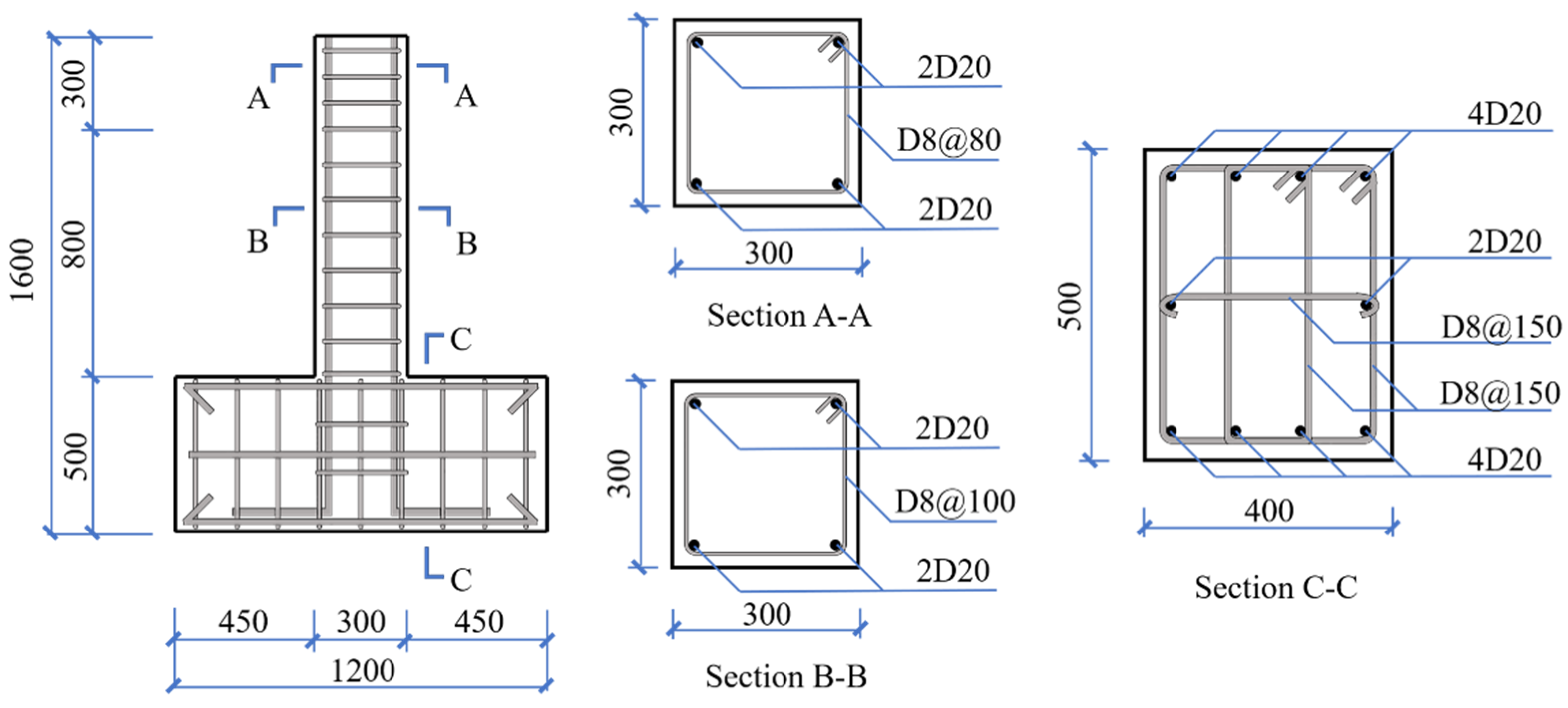 Buildings 12 01170 g002 550
