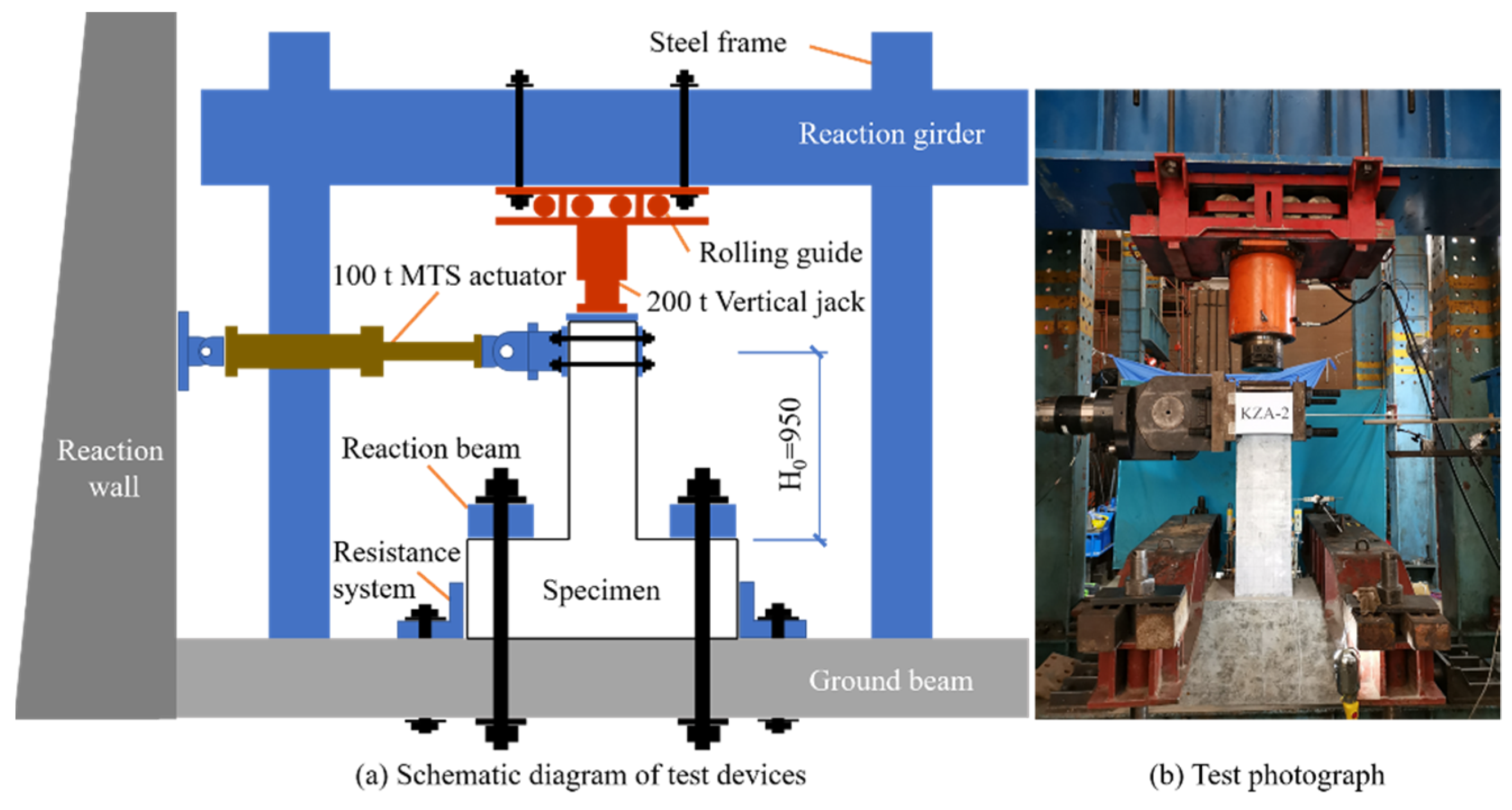 Buildings 12 01170 g003 550