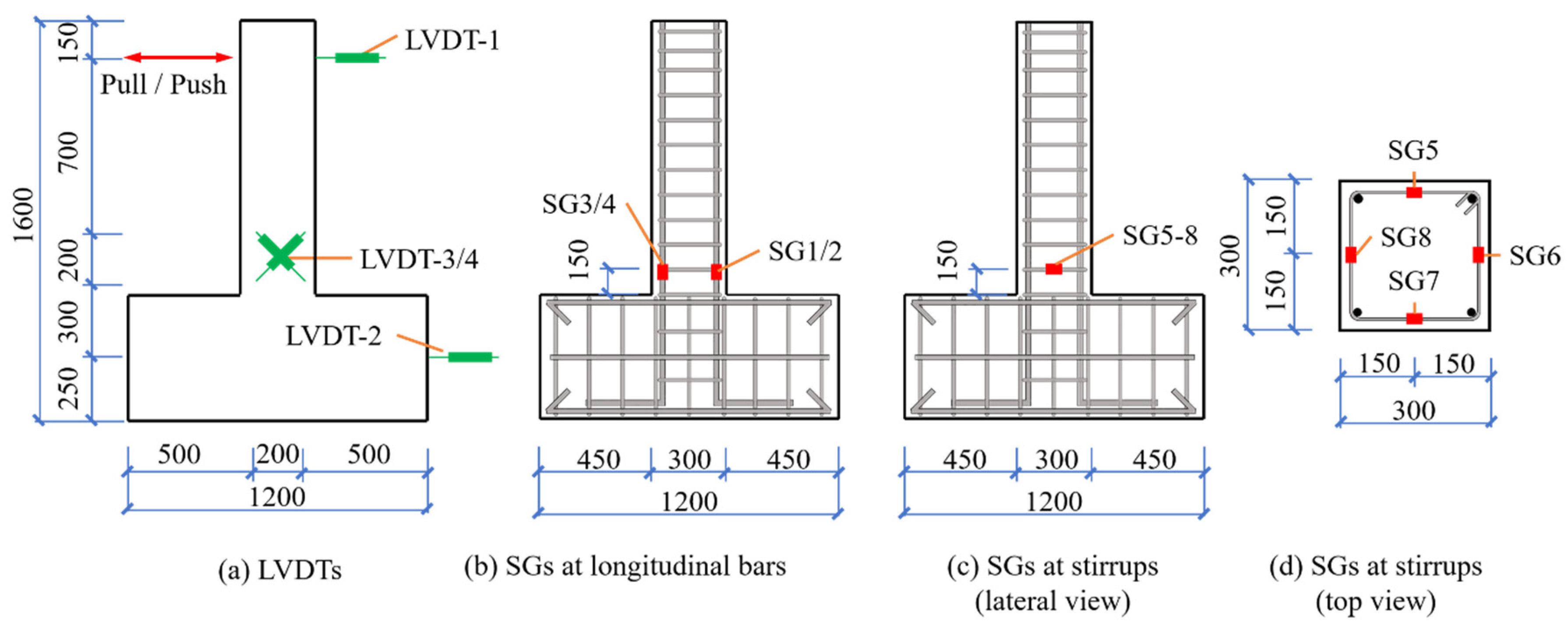 Buildings 12 01170 g005 550