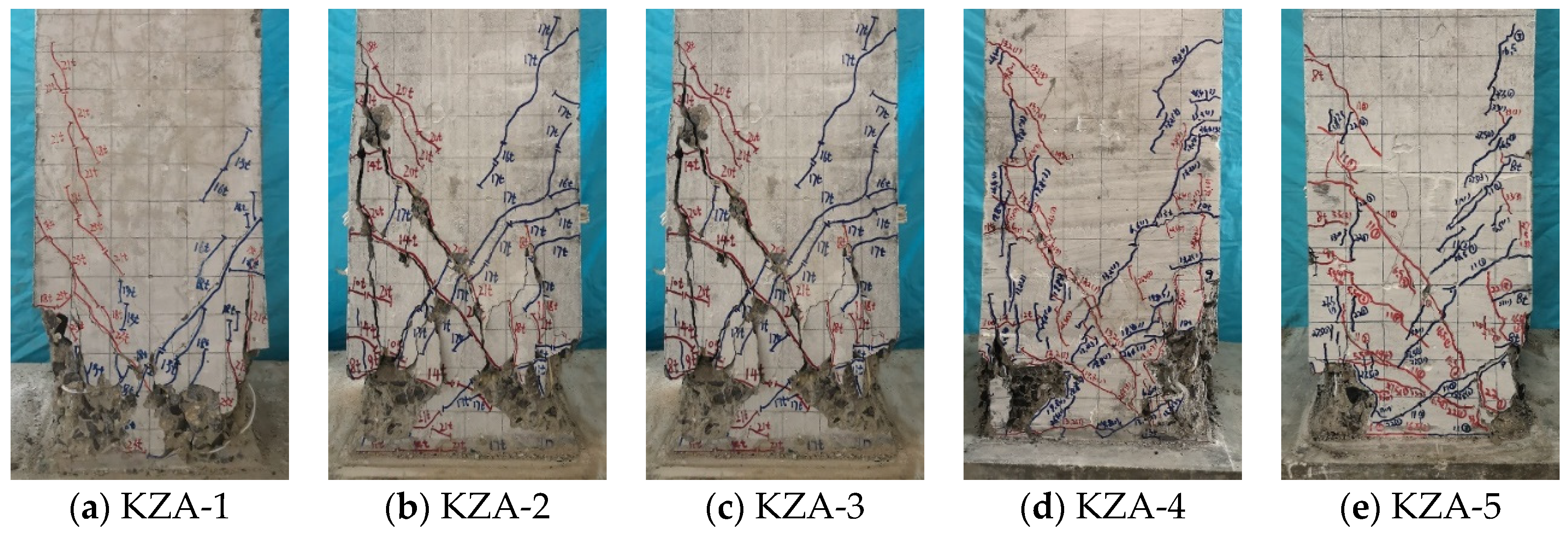 Buildings 12 01170 g006 550