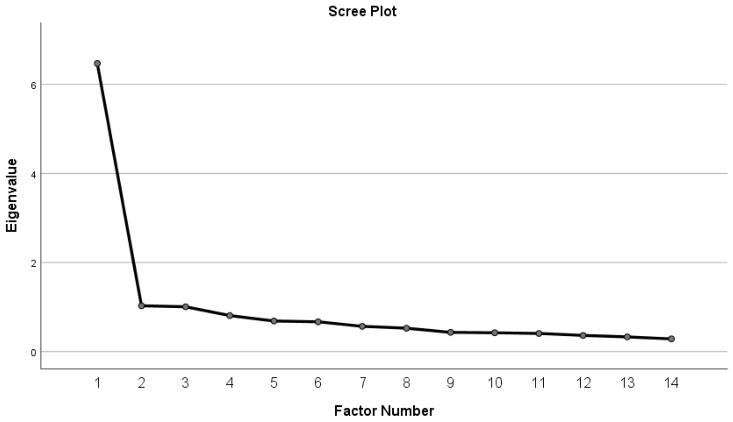 Buildings 12 01171 g001