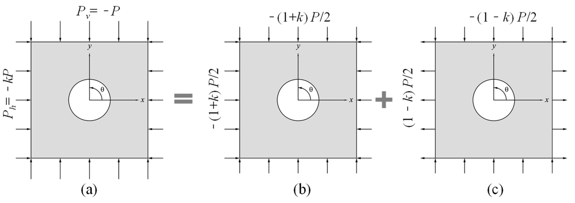 Buildings 12 01172 g004 550