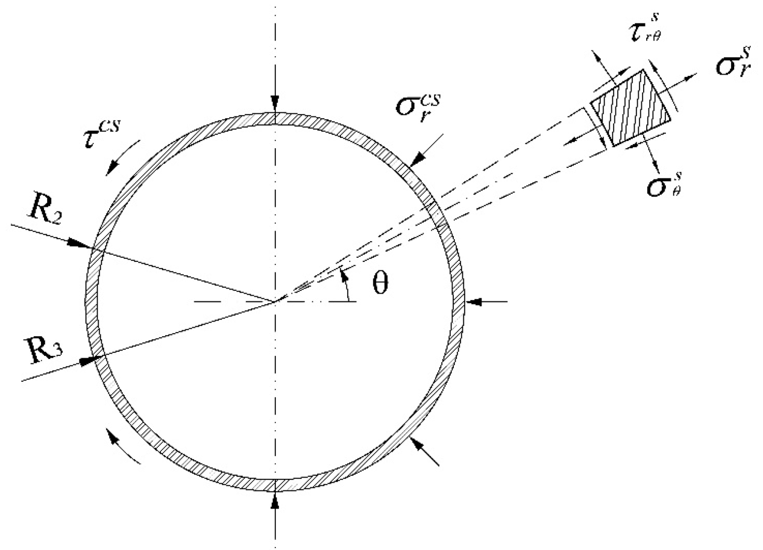 Buildings 12 01172 g006 550